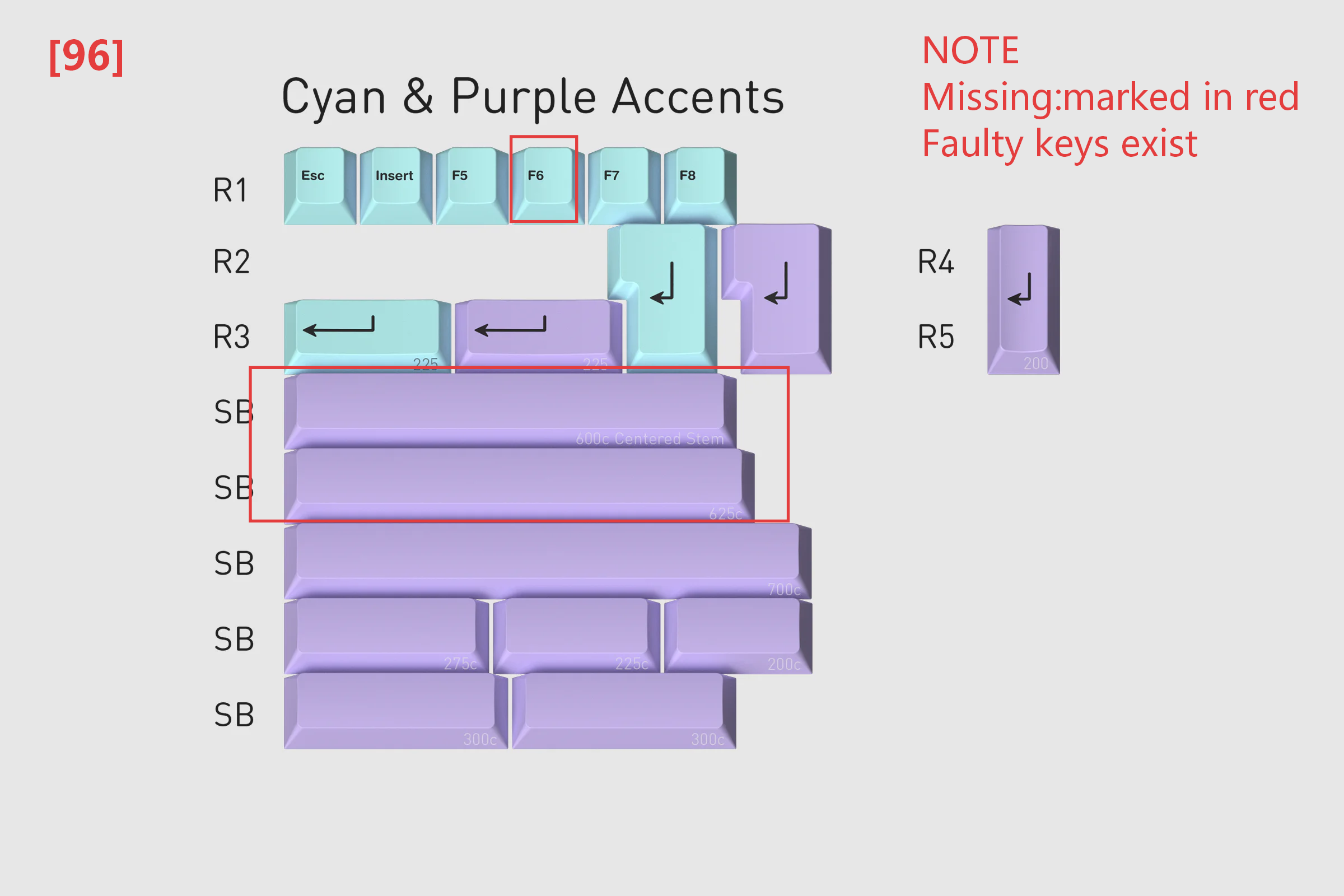 [In Stock] Keycap Set B-stock Collections-R2