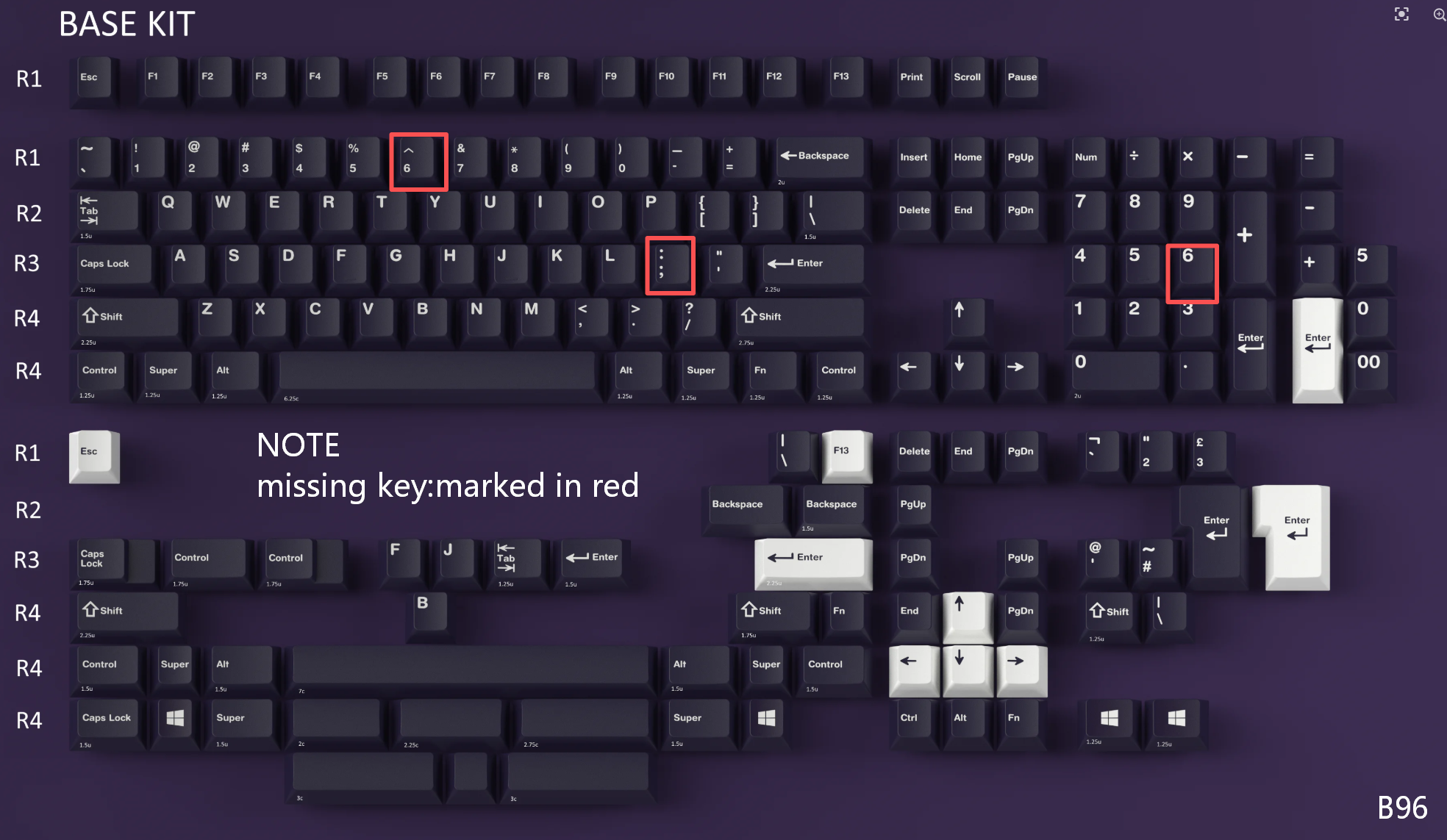 [In Stock] Keycap Set B-stock Collections