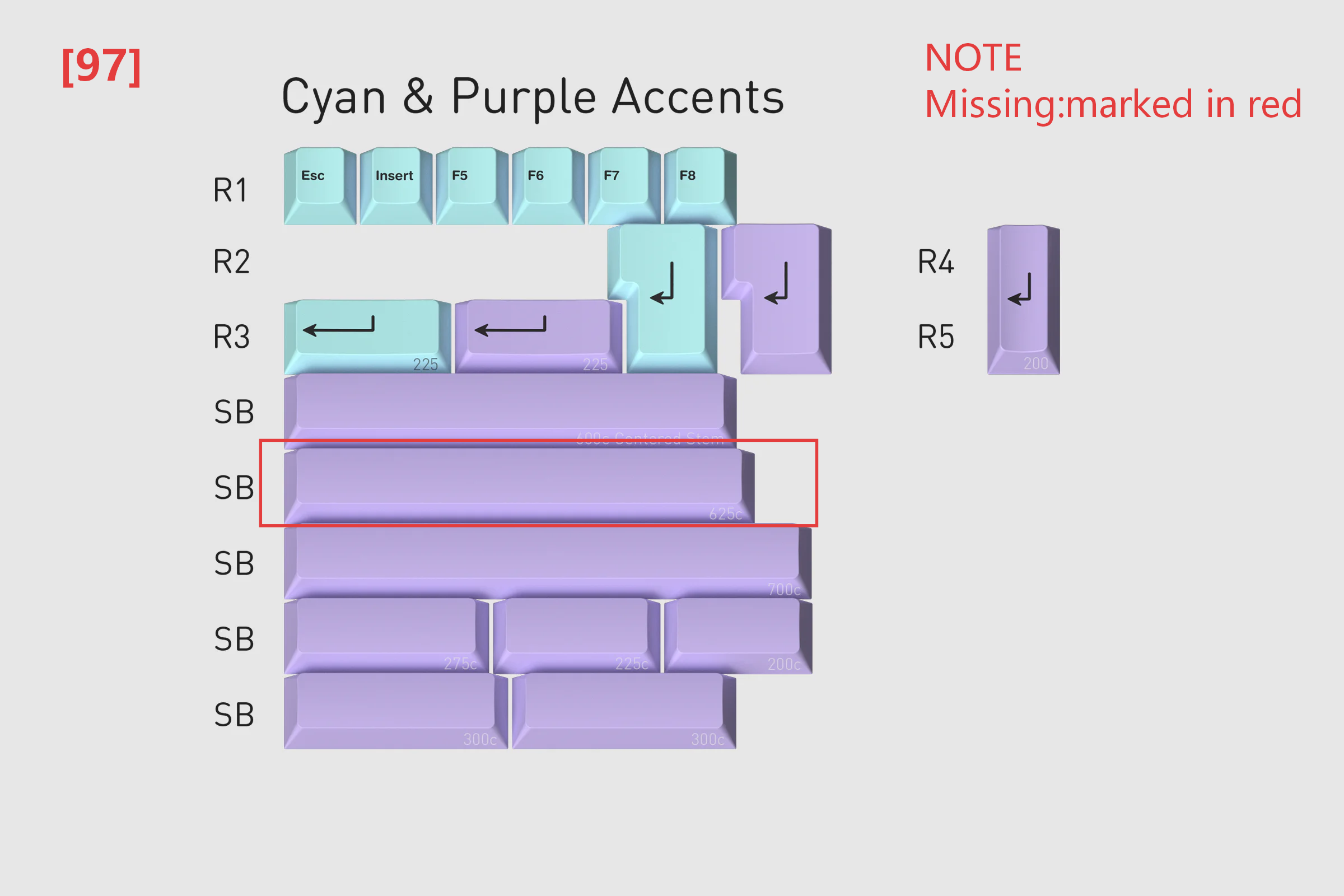 [In Stock] Keycap Set B-stock Collections-R2