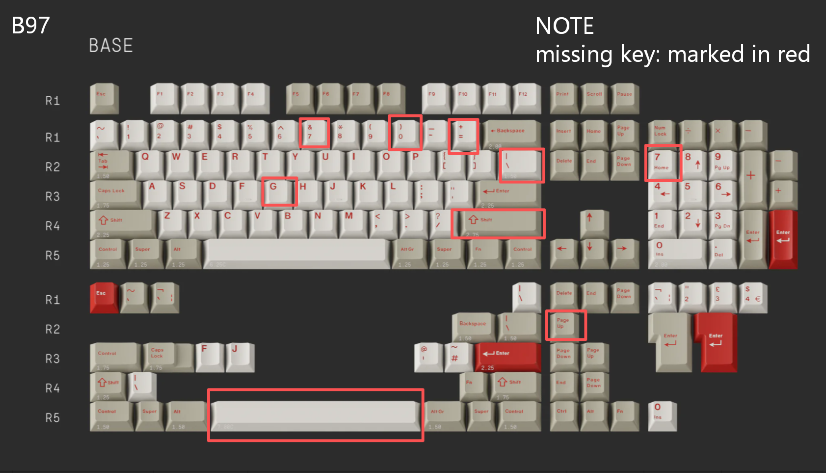 [In Stock] Keycap Set B-stock Collections