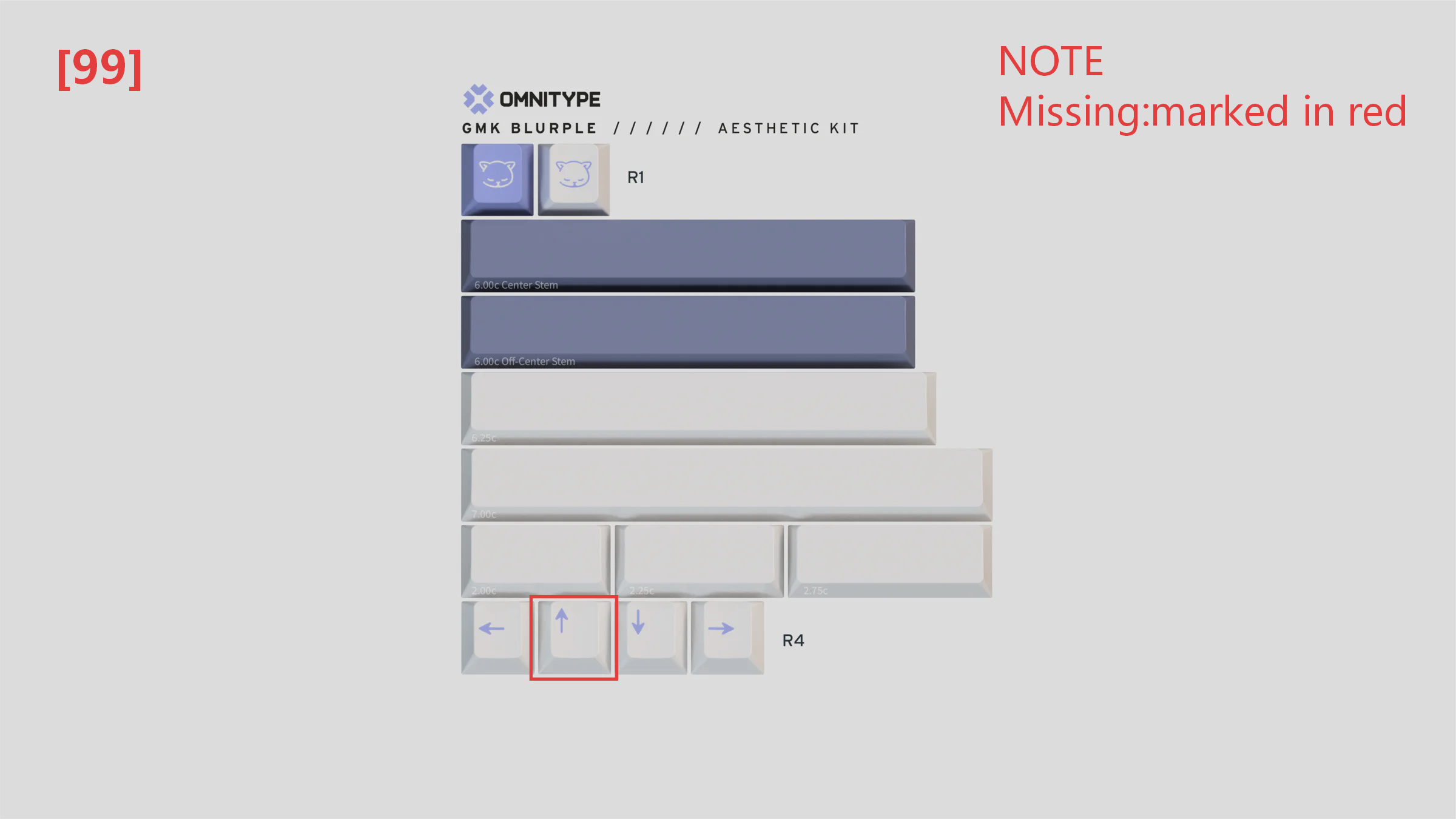 [In Stock] Keycap Set B-stock Collections-R2