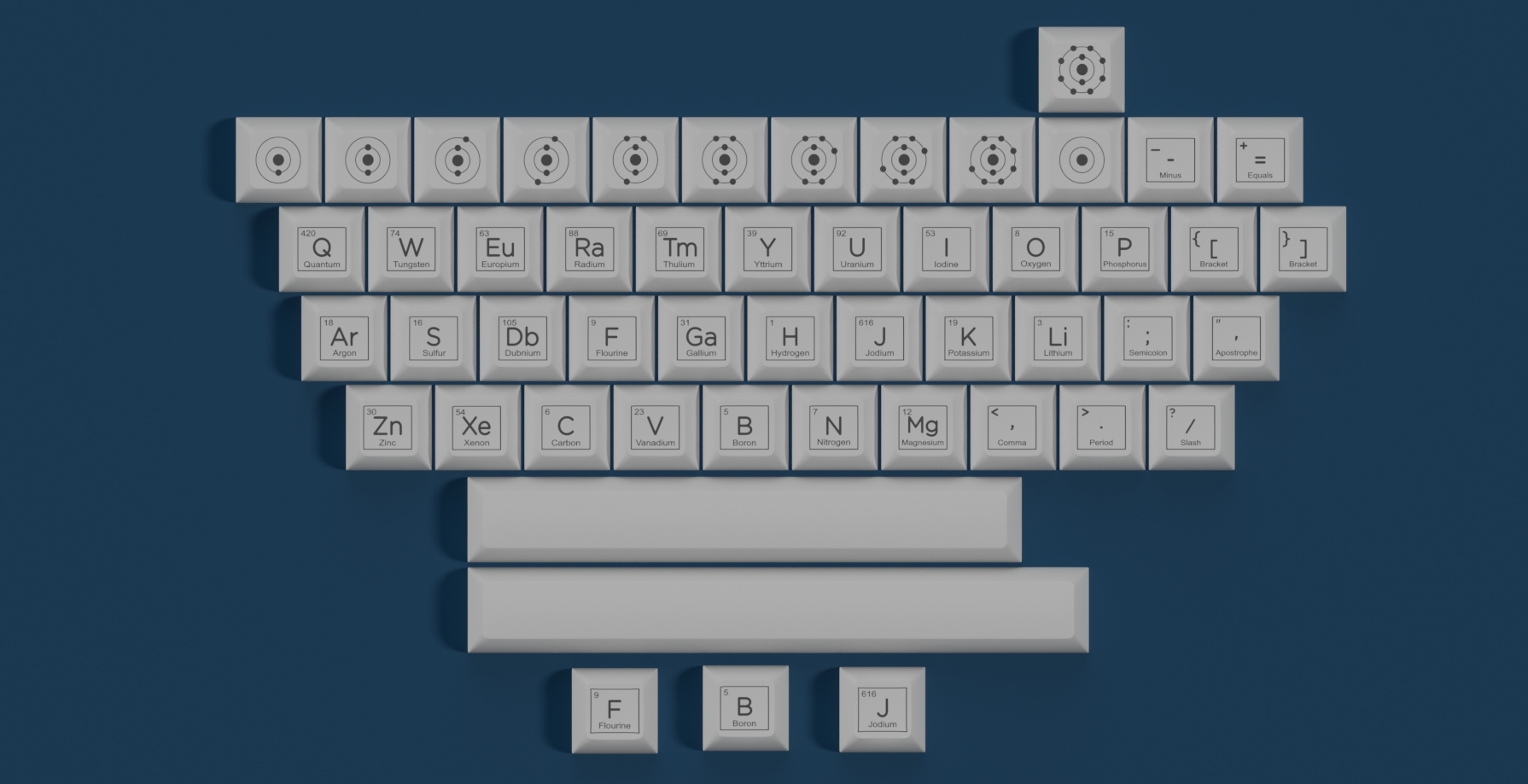 KAMistry Keycaps - Thumbnail 3