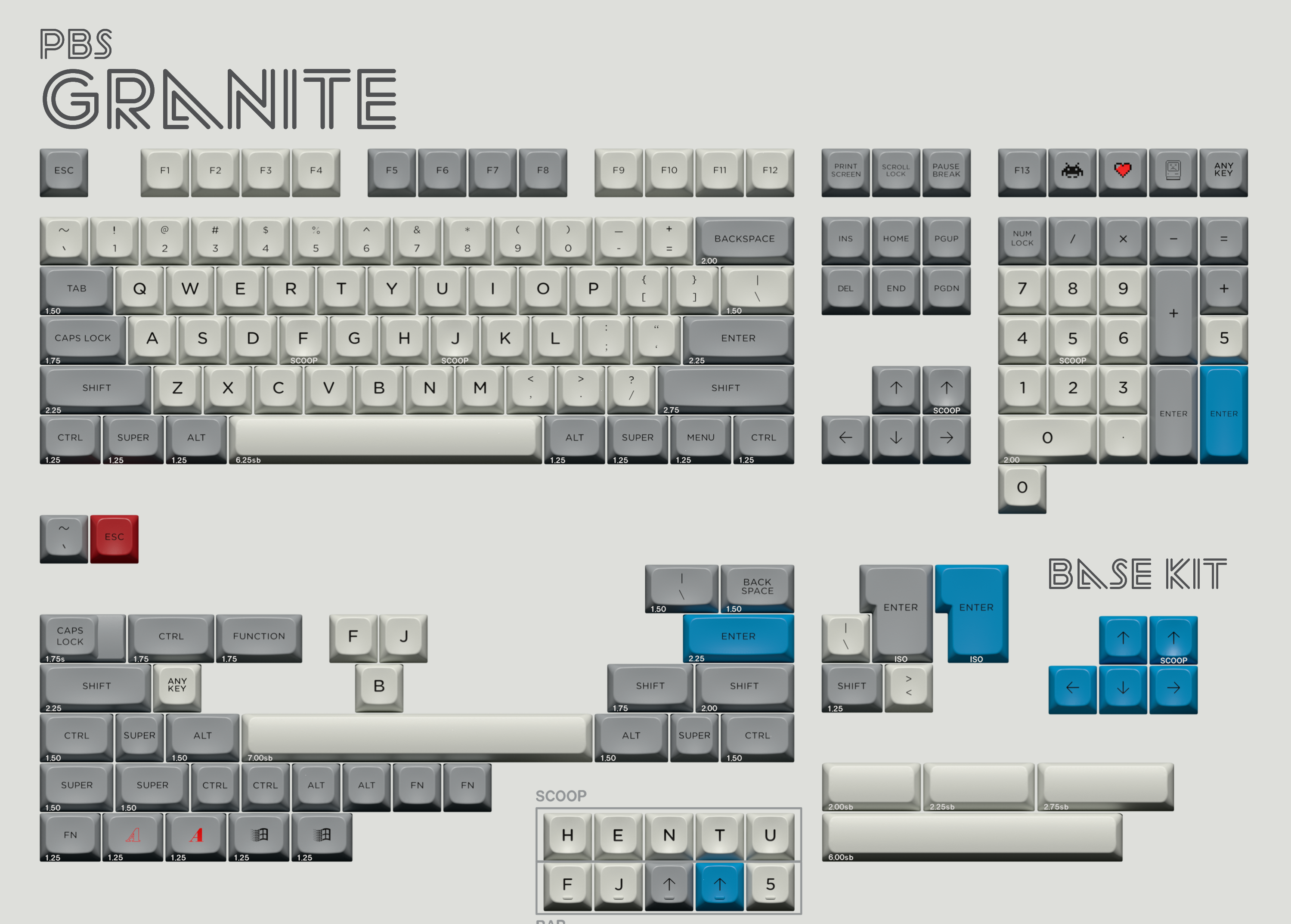 [Pre Order] PBS Granite