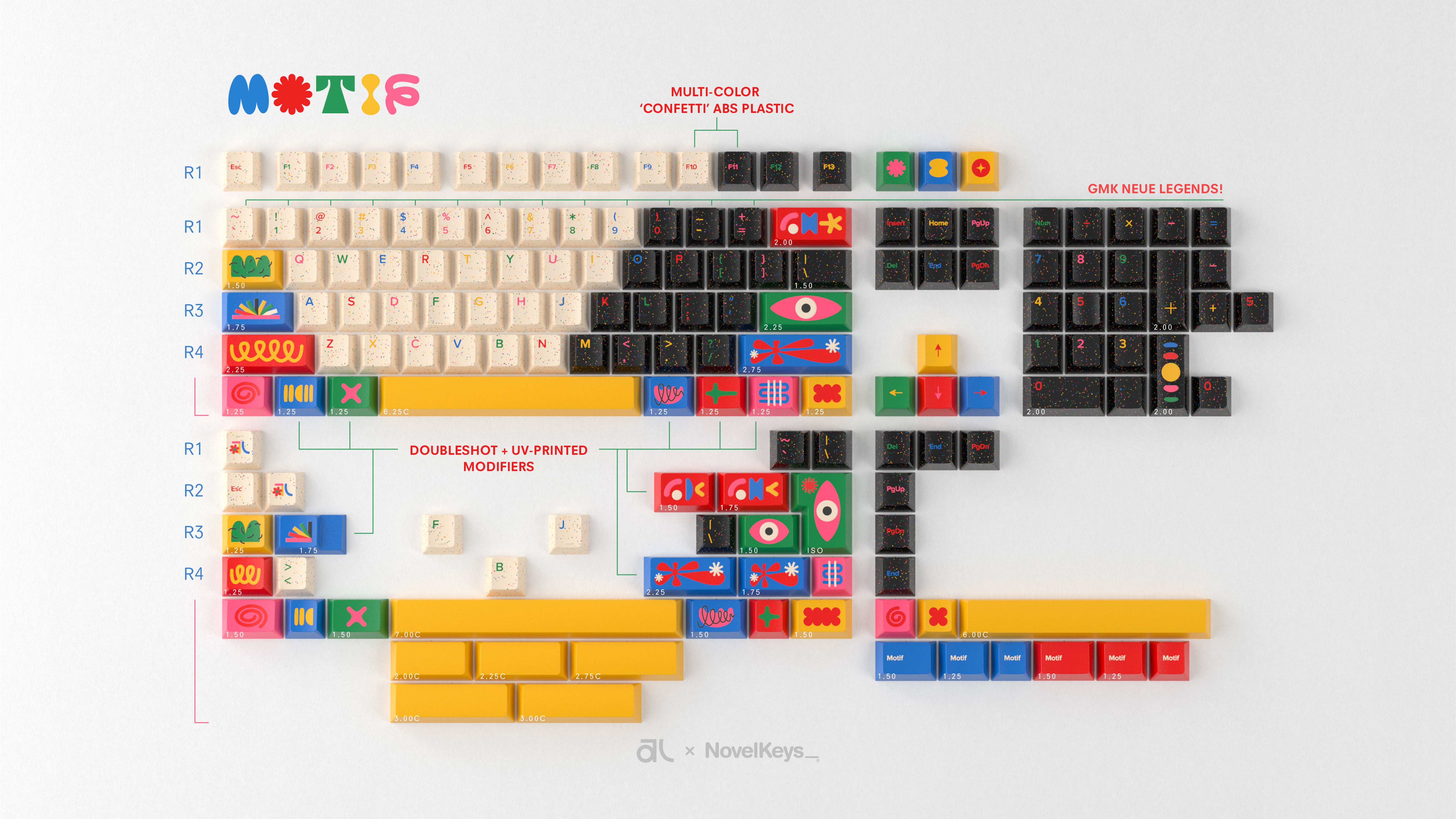 [Group Buy] GMK CYL Motif