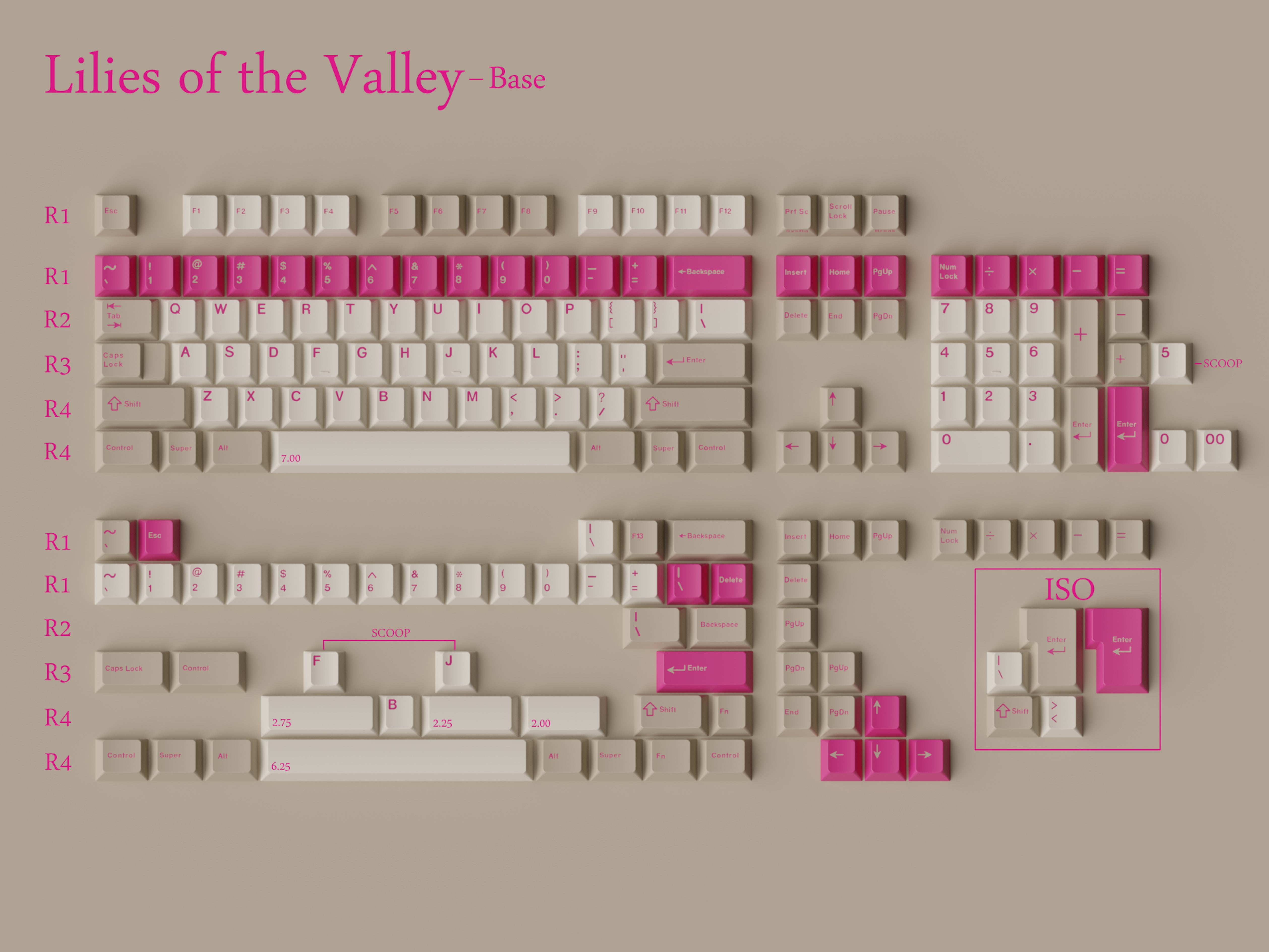 [Group Buy] GMK CYL Lilies of the Valley