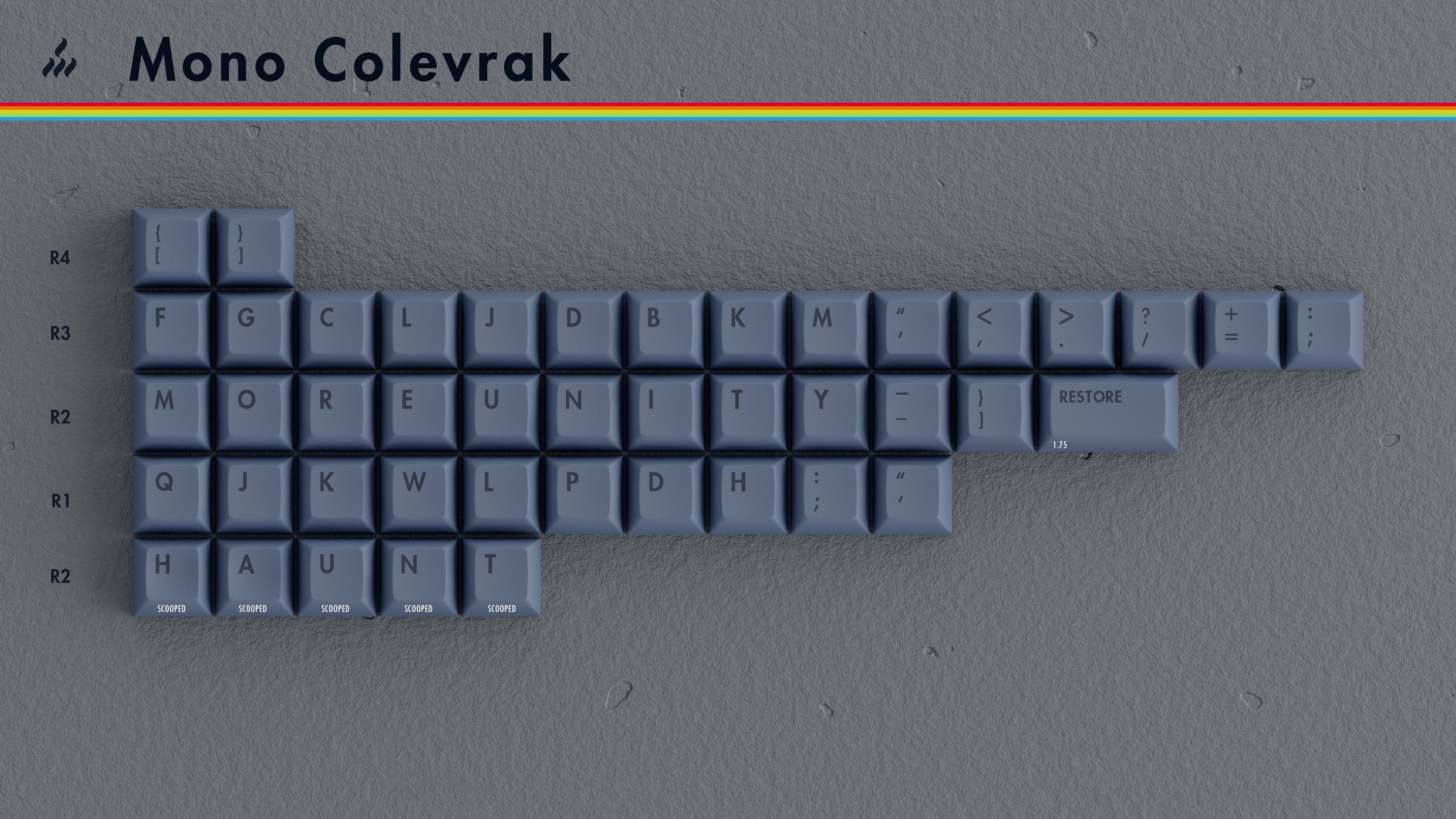 [Pre Order] KAT Retrobytes