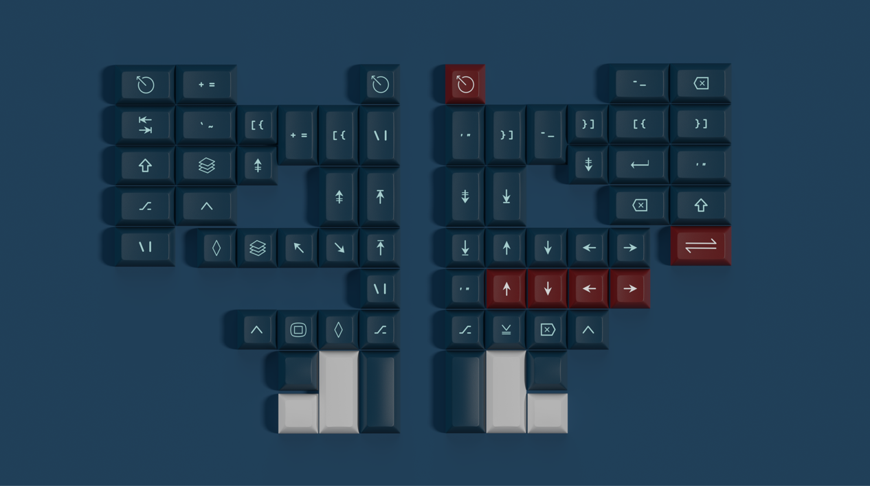 KAMistry Keycaps - Thumbnail 2