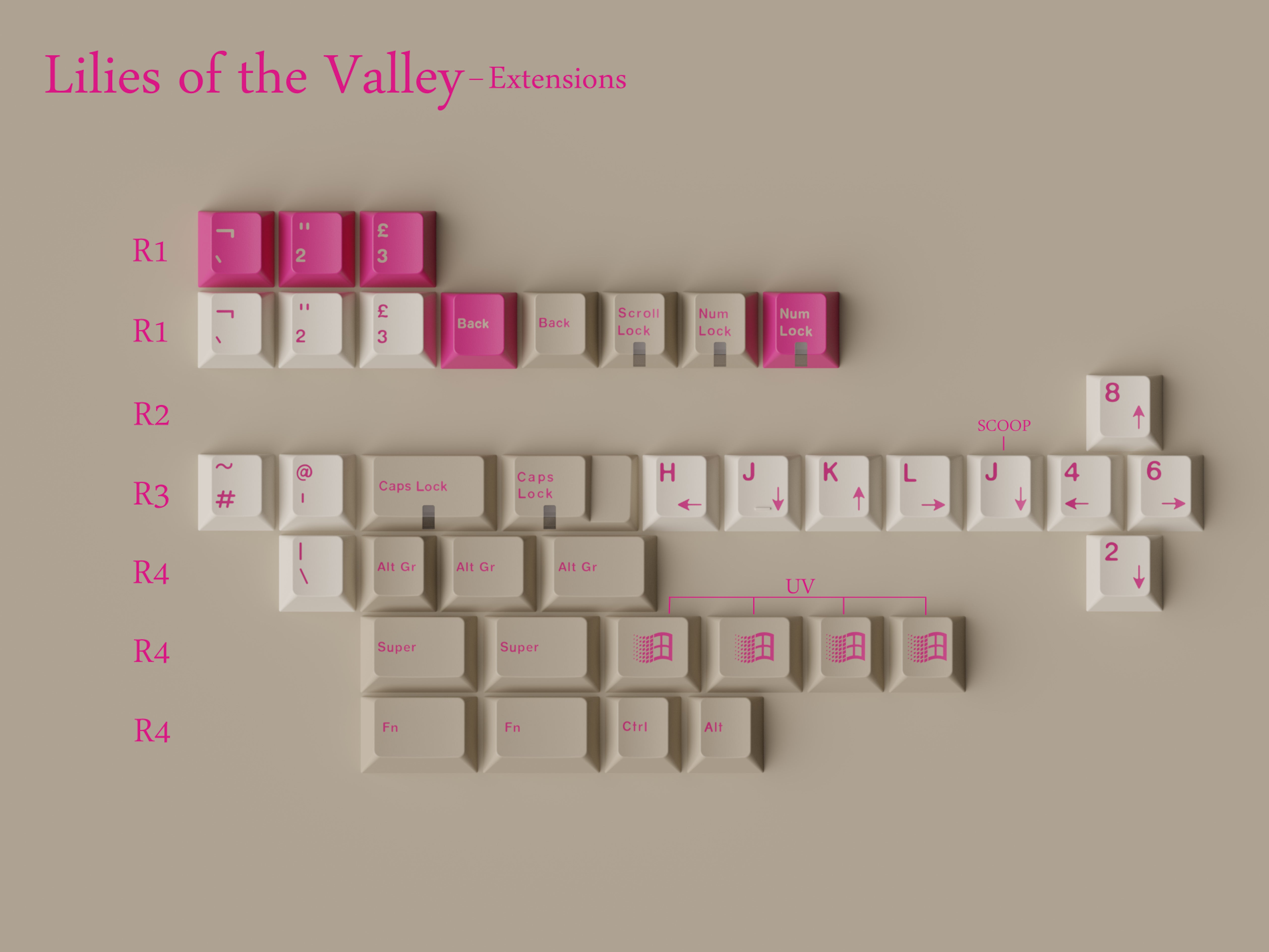 [Group Buy] GMK CYL Lilies of the Valley