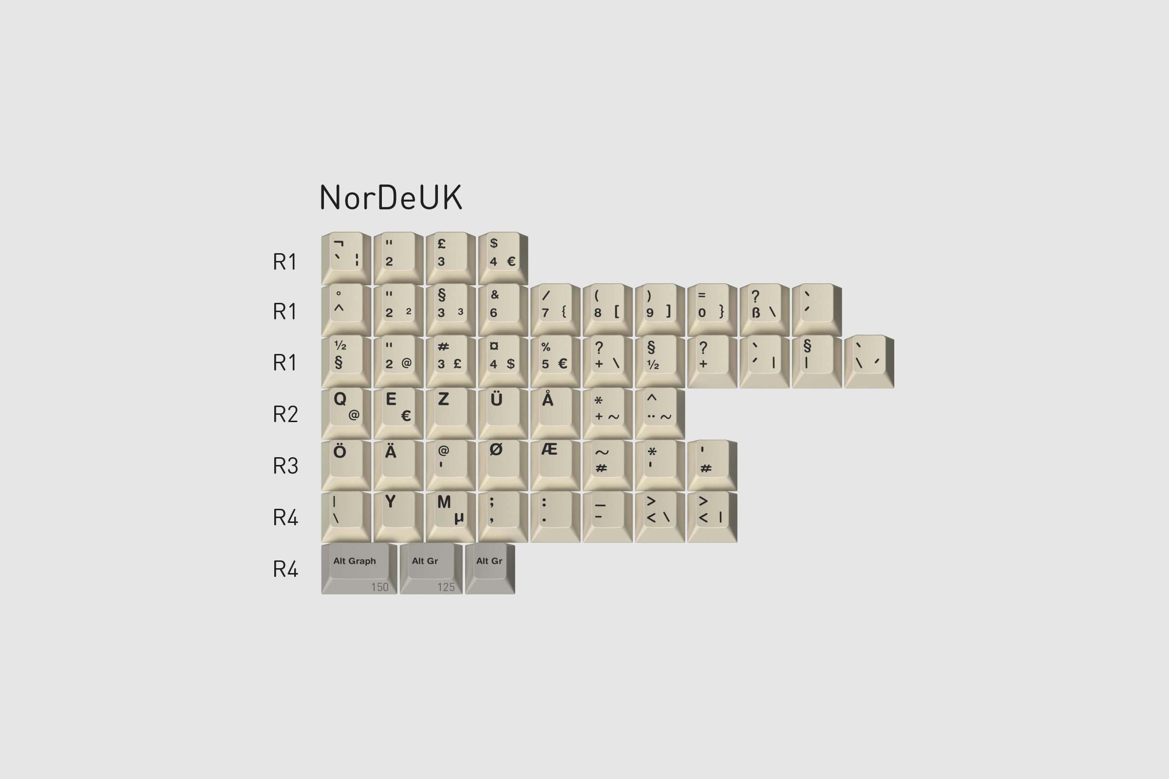 [In Stock] GMK CYL Rubrehose