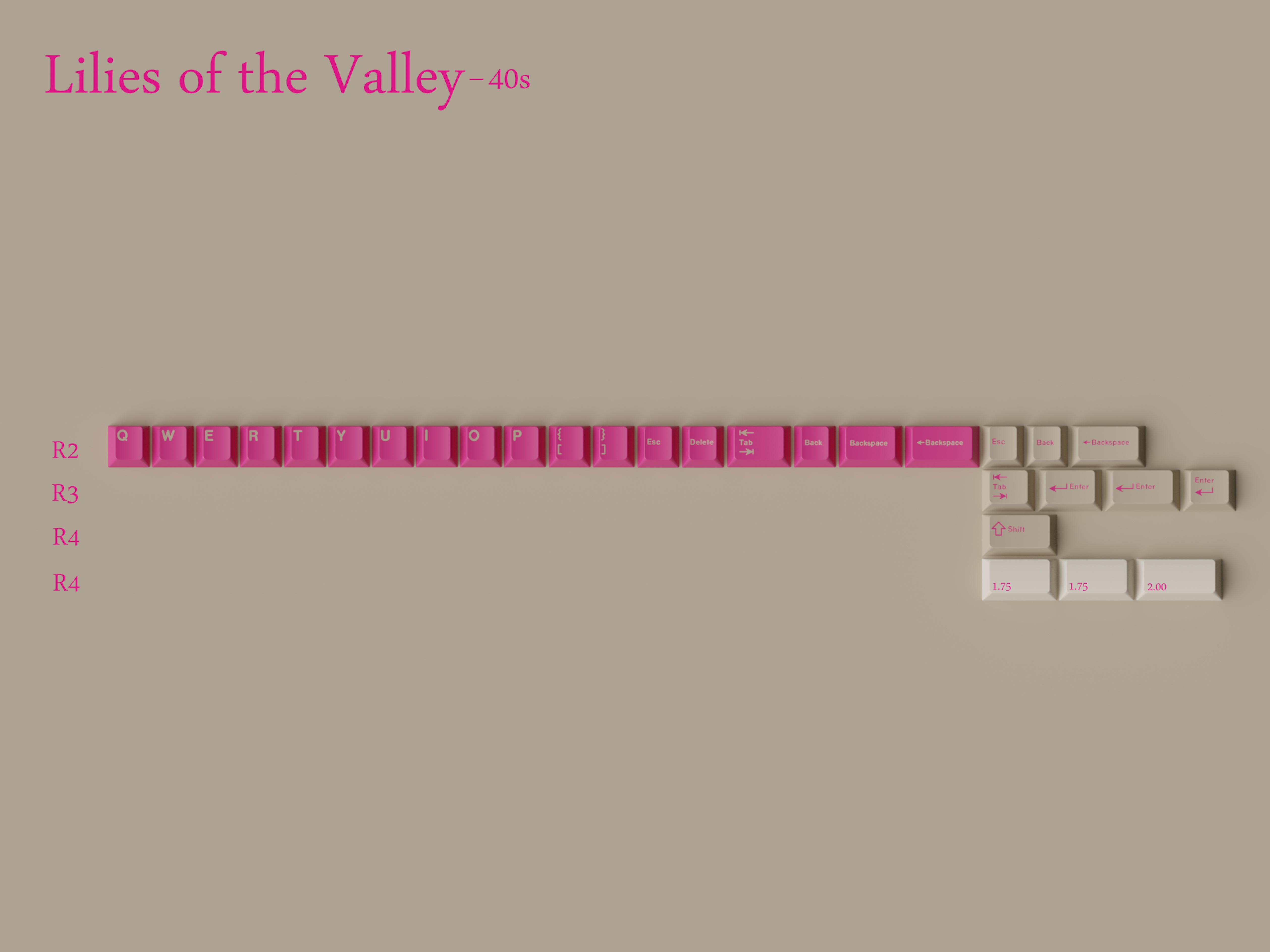 [Group Buy] GMK CYL Lilies of the Valley