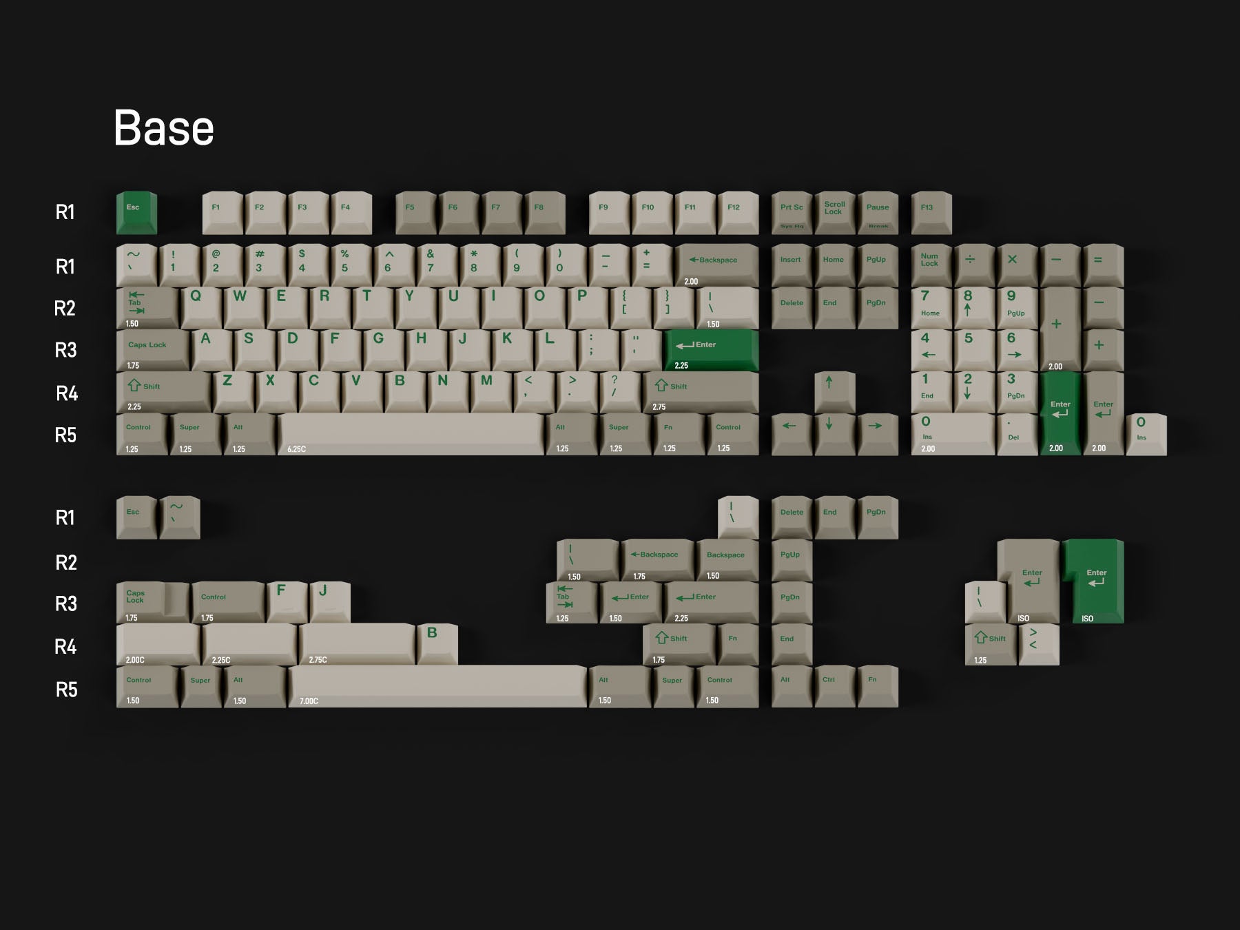 [Group Buy] GMK CYL Green Alert