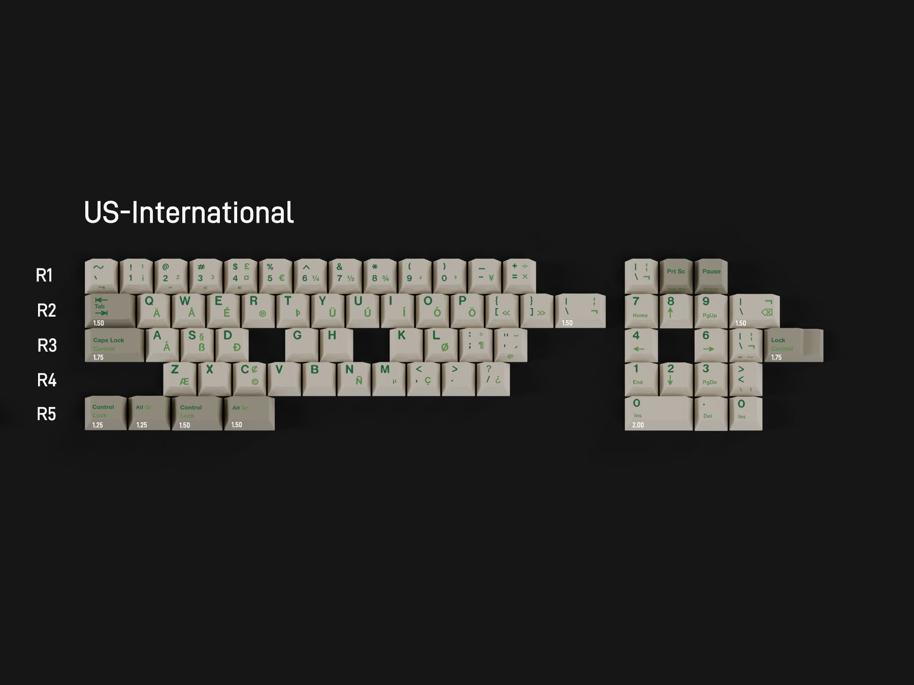 [Group Buy] GMK CYL Green Alert