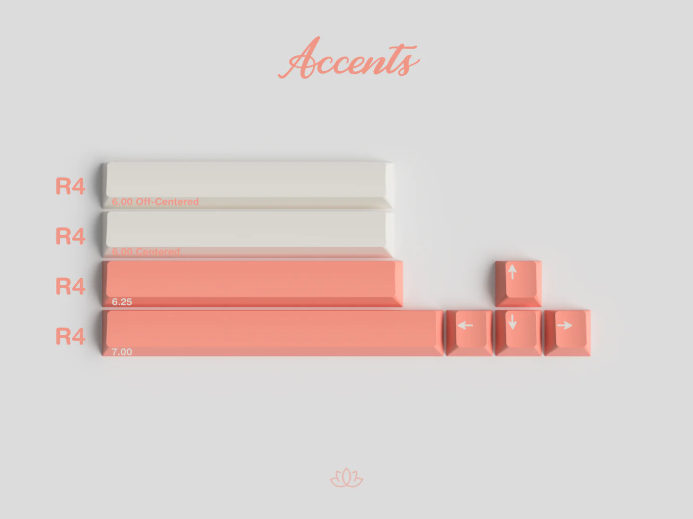 [In Stock] Child Kit Collection