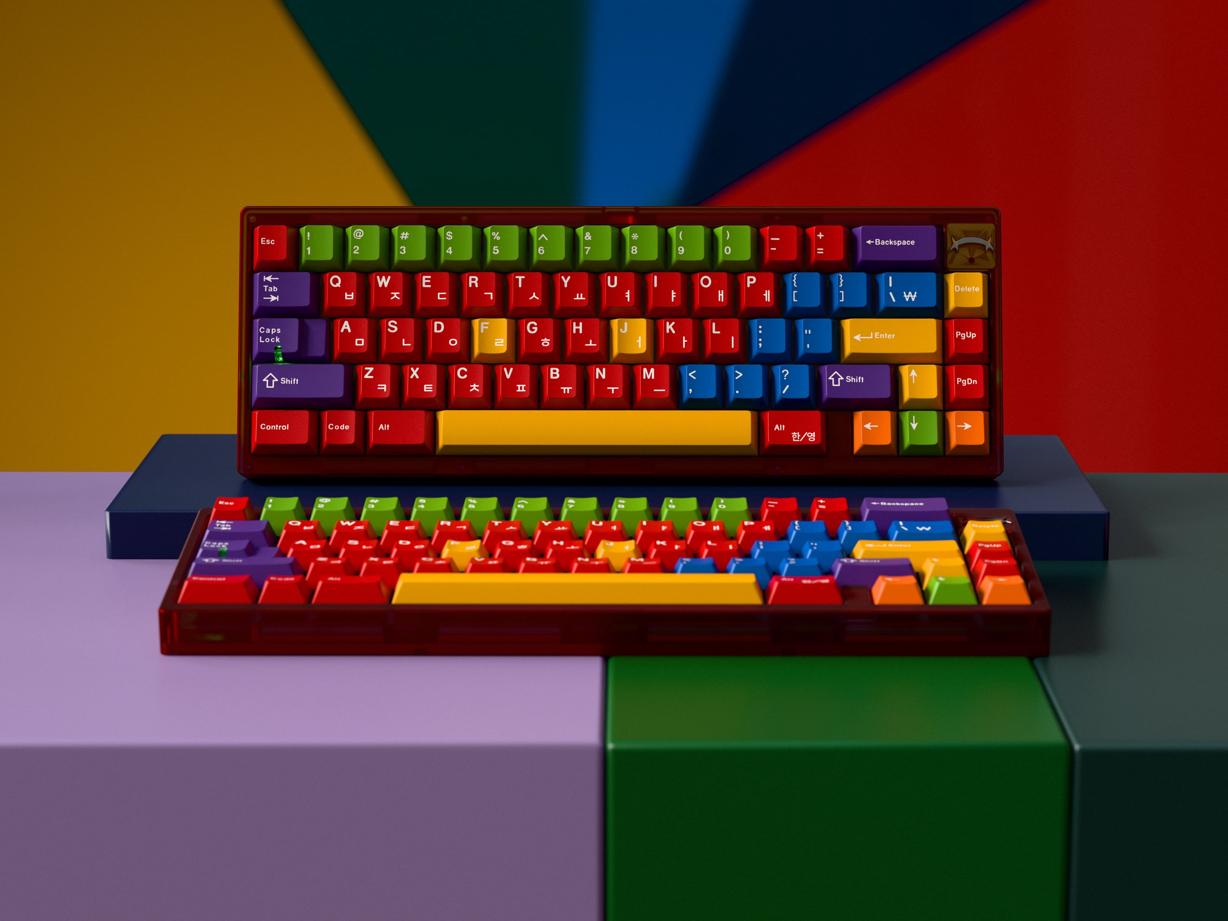 Keysets