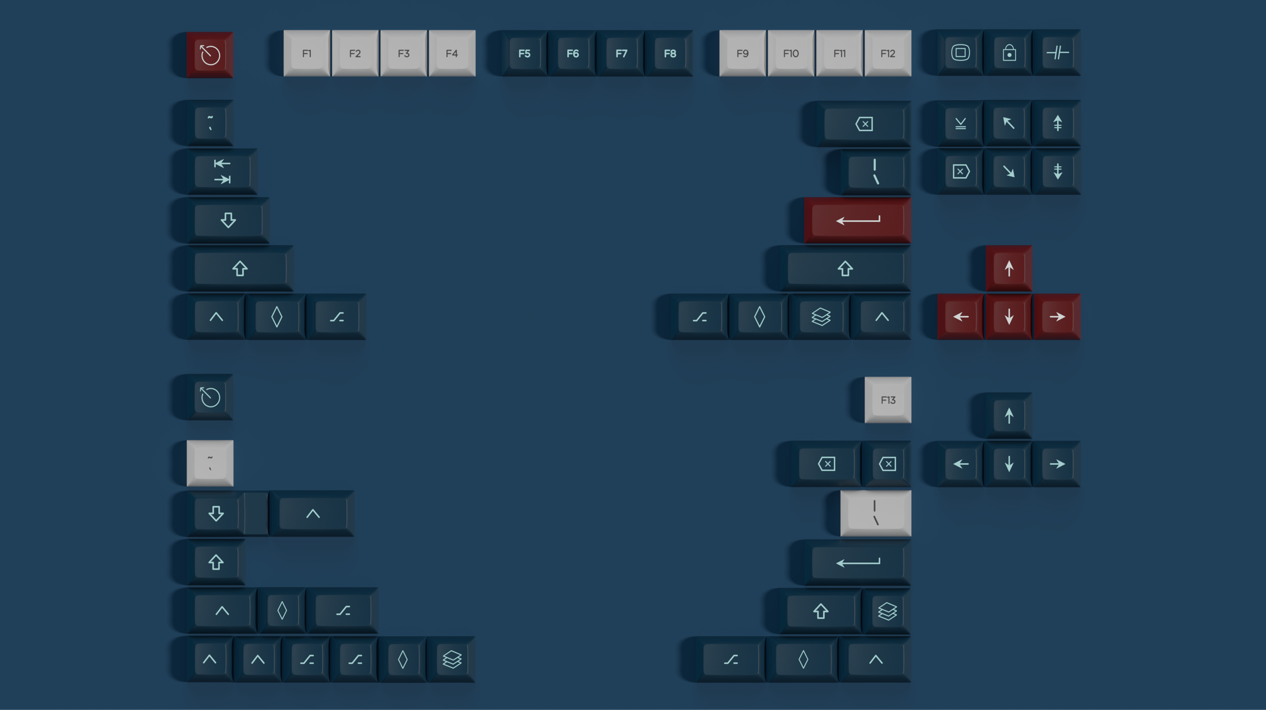 KAMistry Keycaps - Thumbnail 4