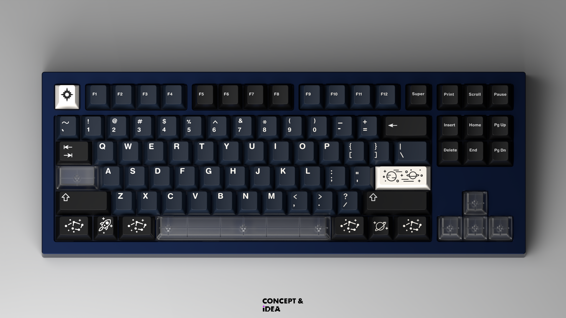 キーボード GMK Galaxy Base kit Pre Order) GMK Galaxy