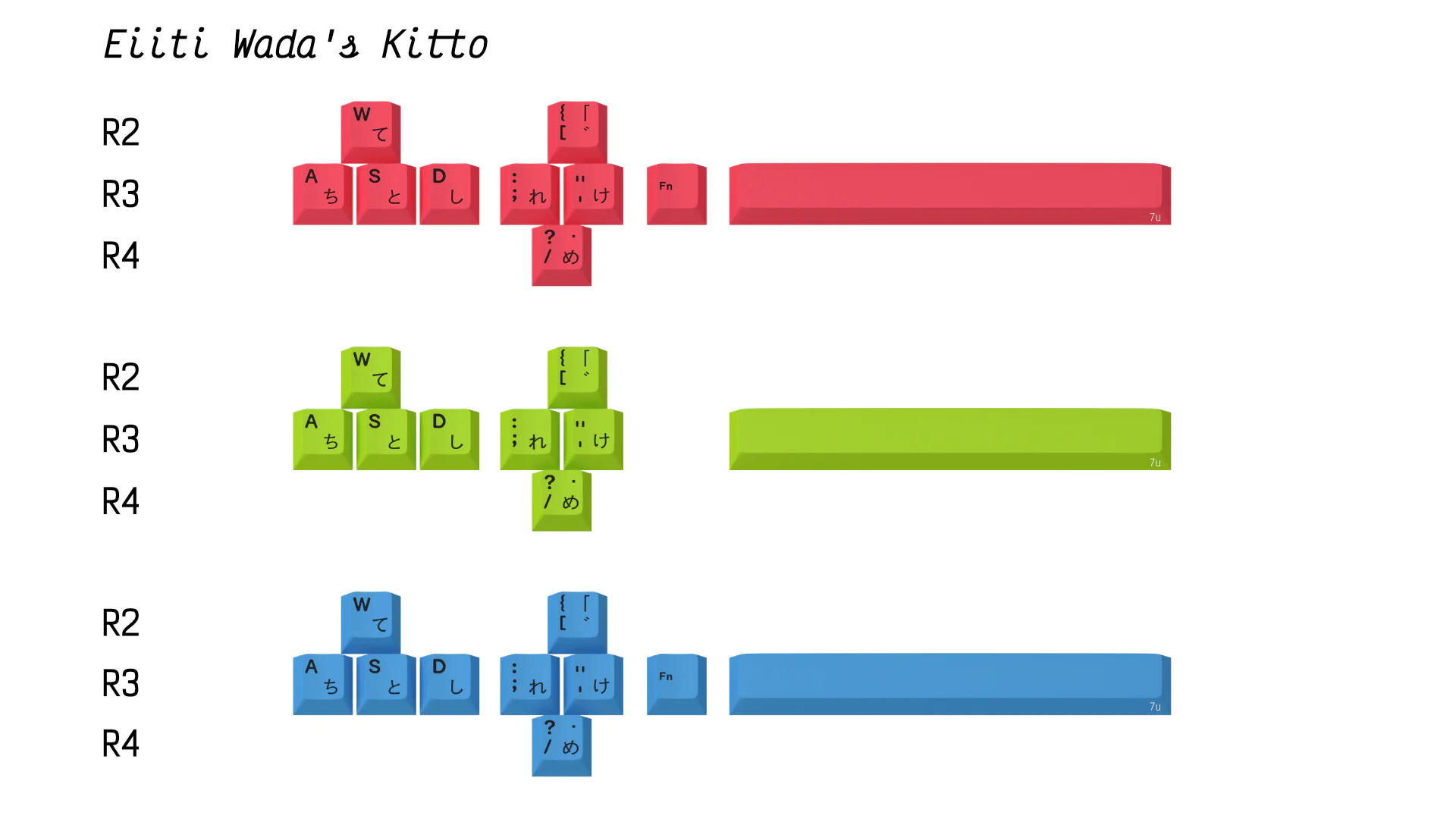 [In Stock] Child Kit Collection