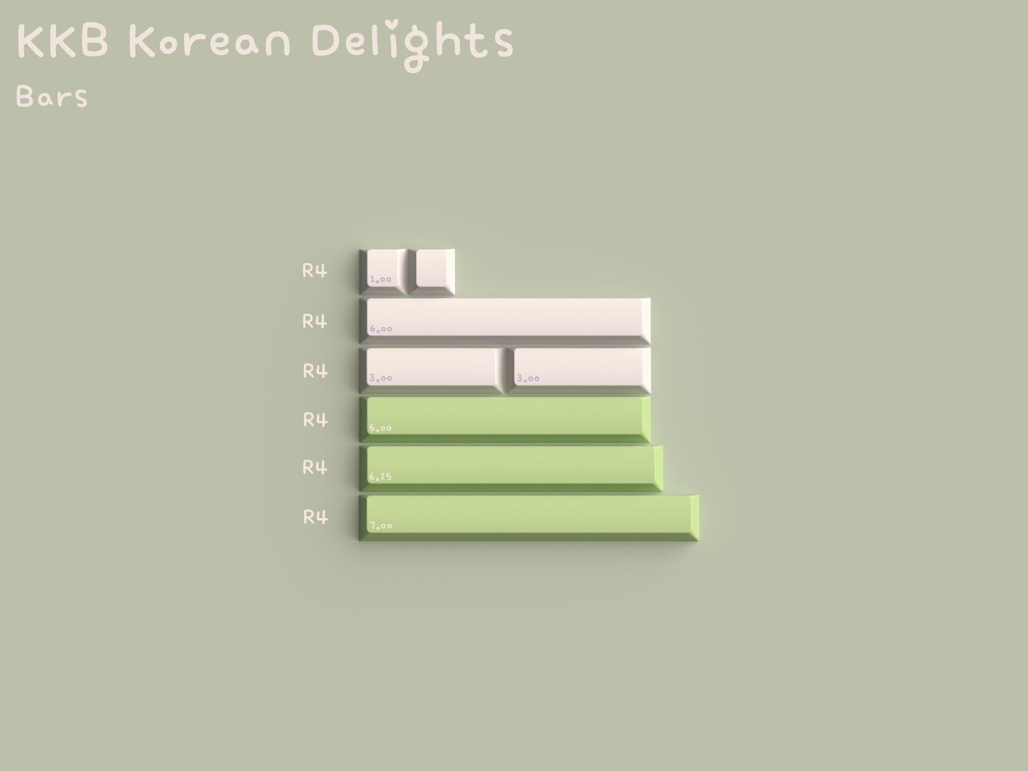 [Pre Order] KeyKobo Korean Delights