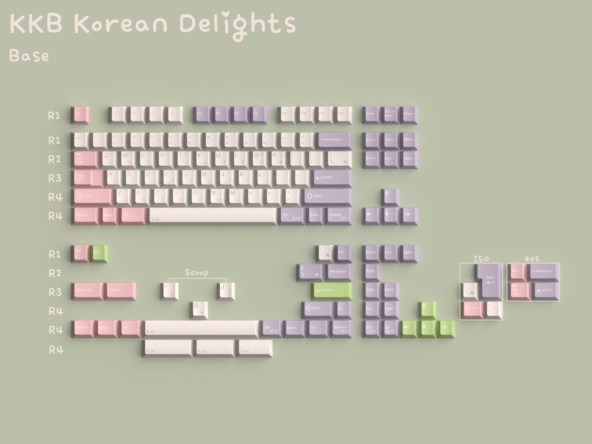 [Pre Order] KeyKobo Korean Delights
