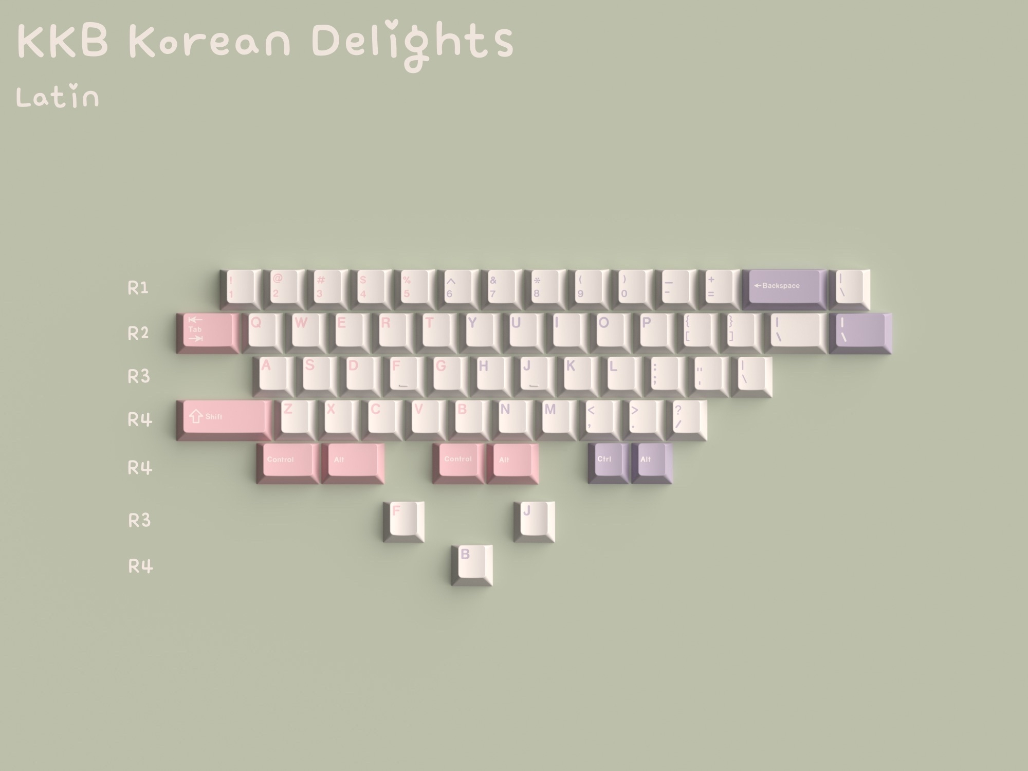 [Pre Order] KeyKobo Korean Delights