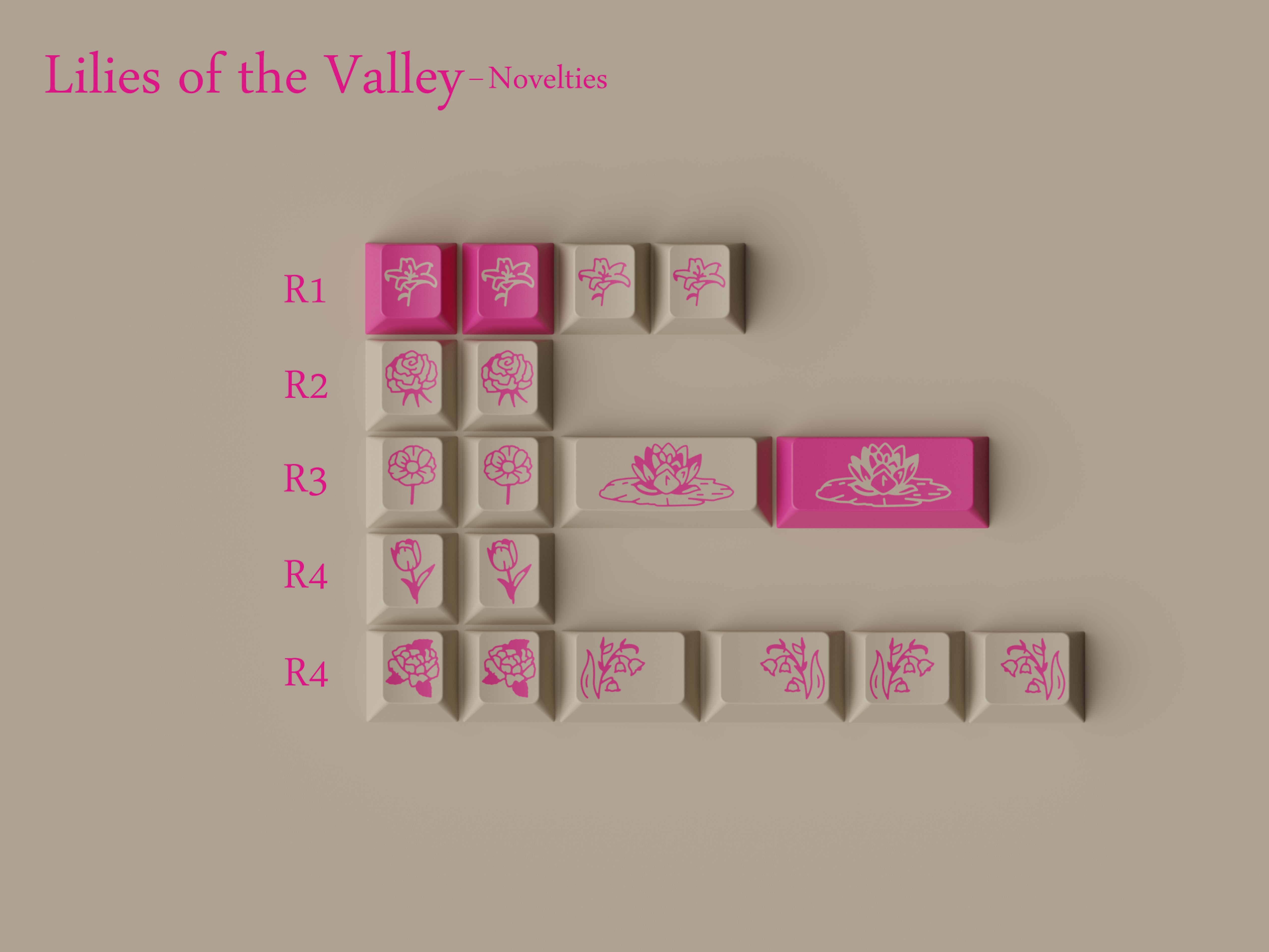 [Group Buy] GMK CYL Lilies of the Valley