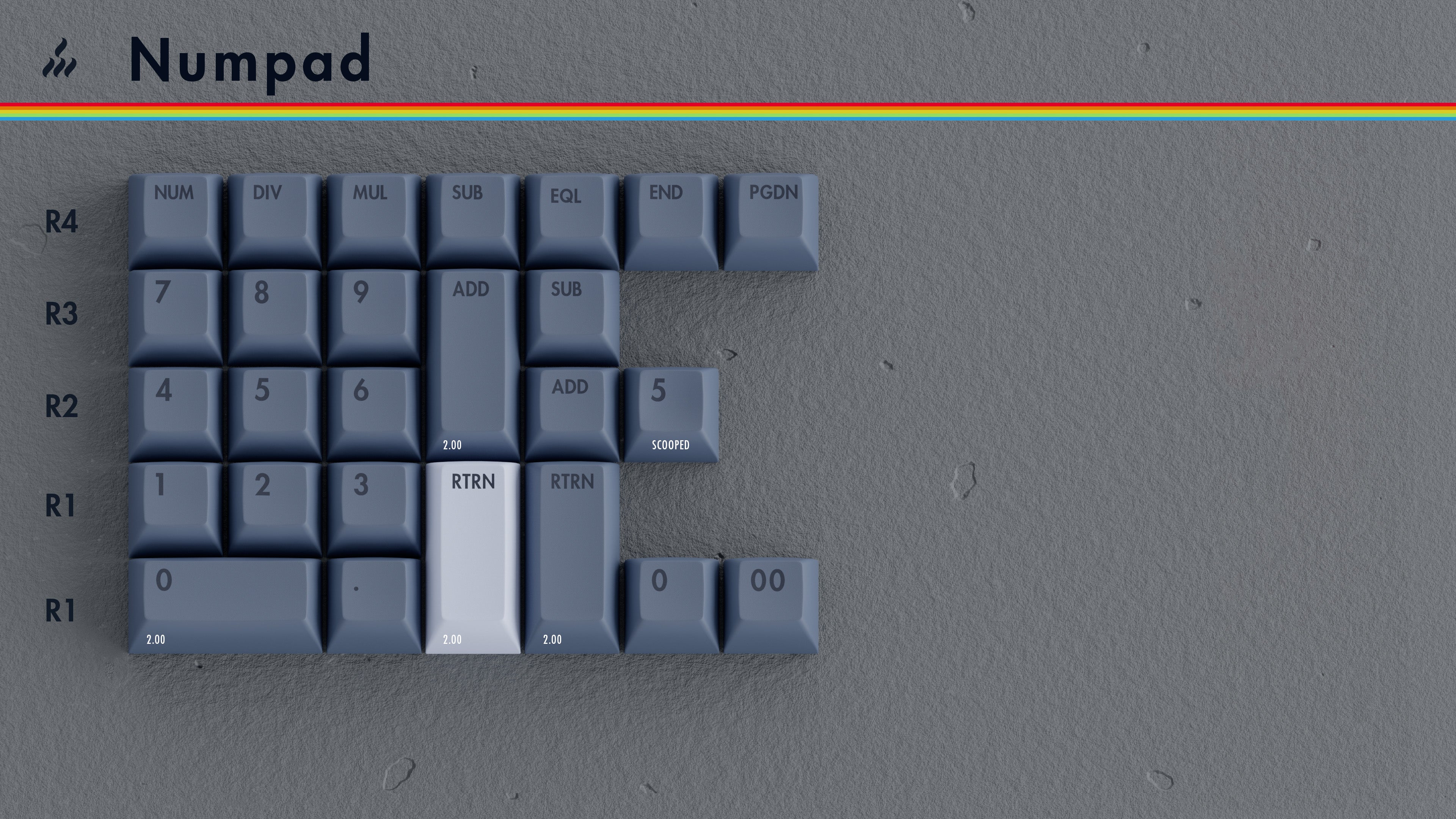 [Pre Order] KAT Retrobytes