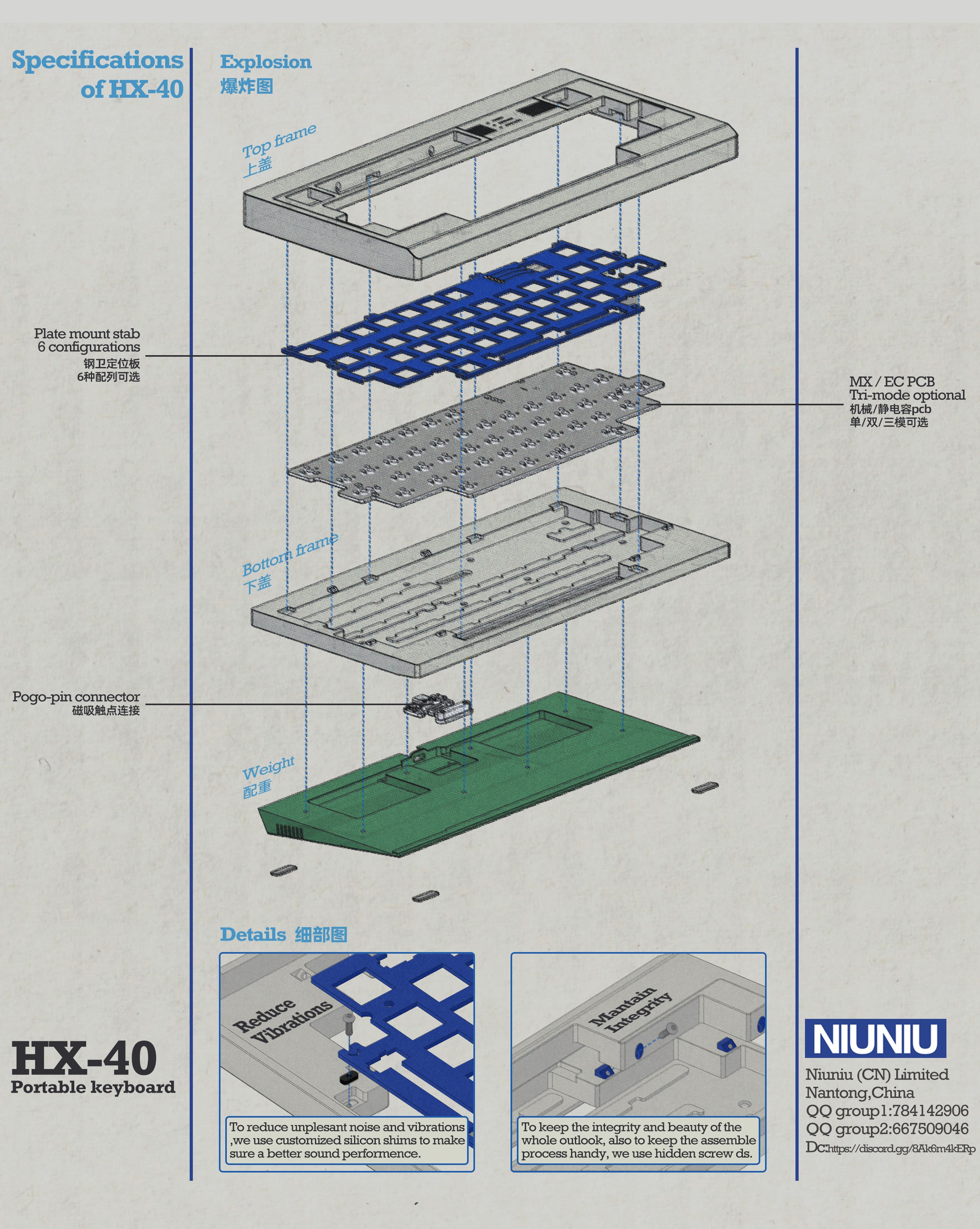 [Pre-Order] Extra Parts for HX-40