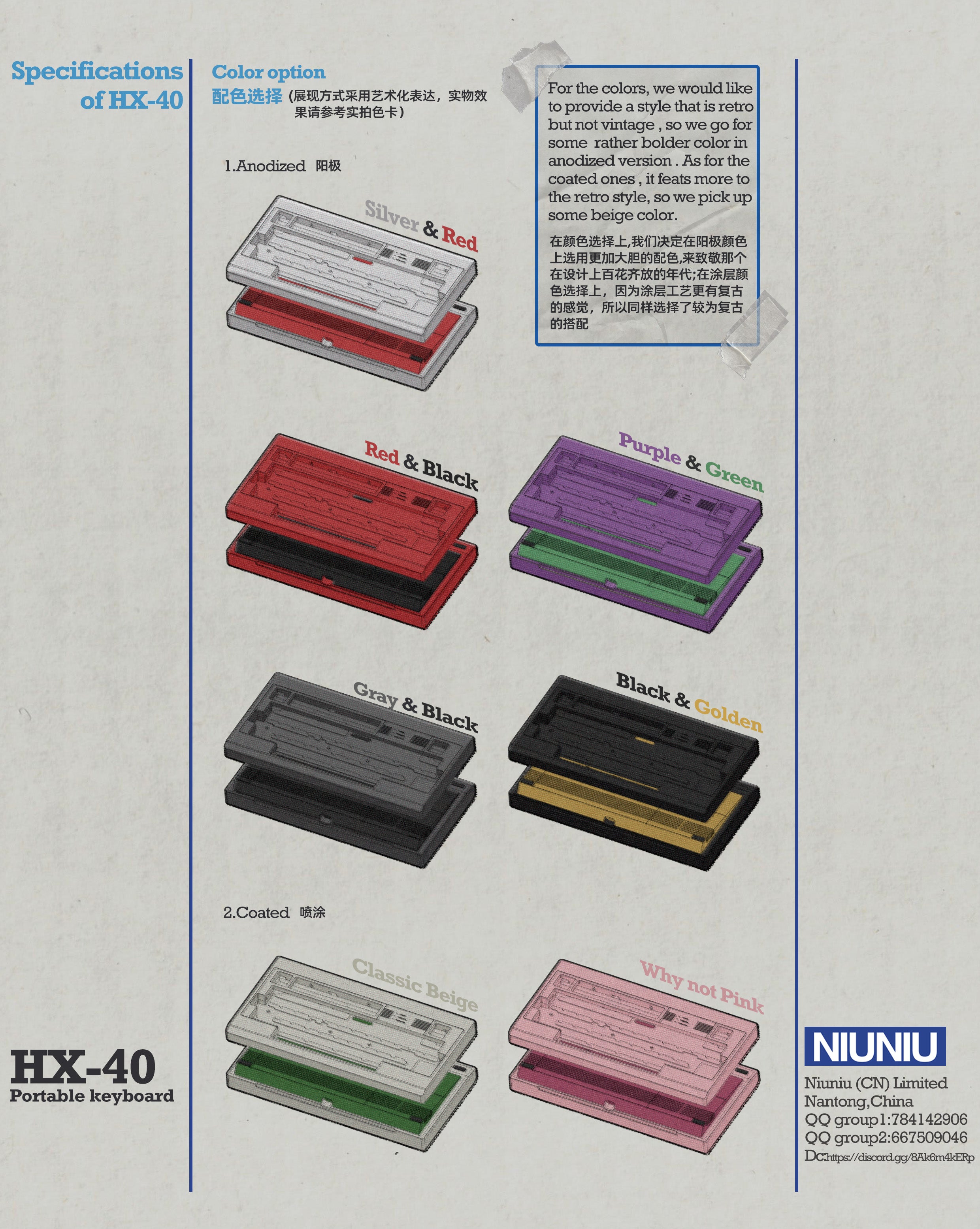 [Pre-Order] Extra Parts for HX-40
