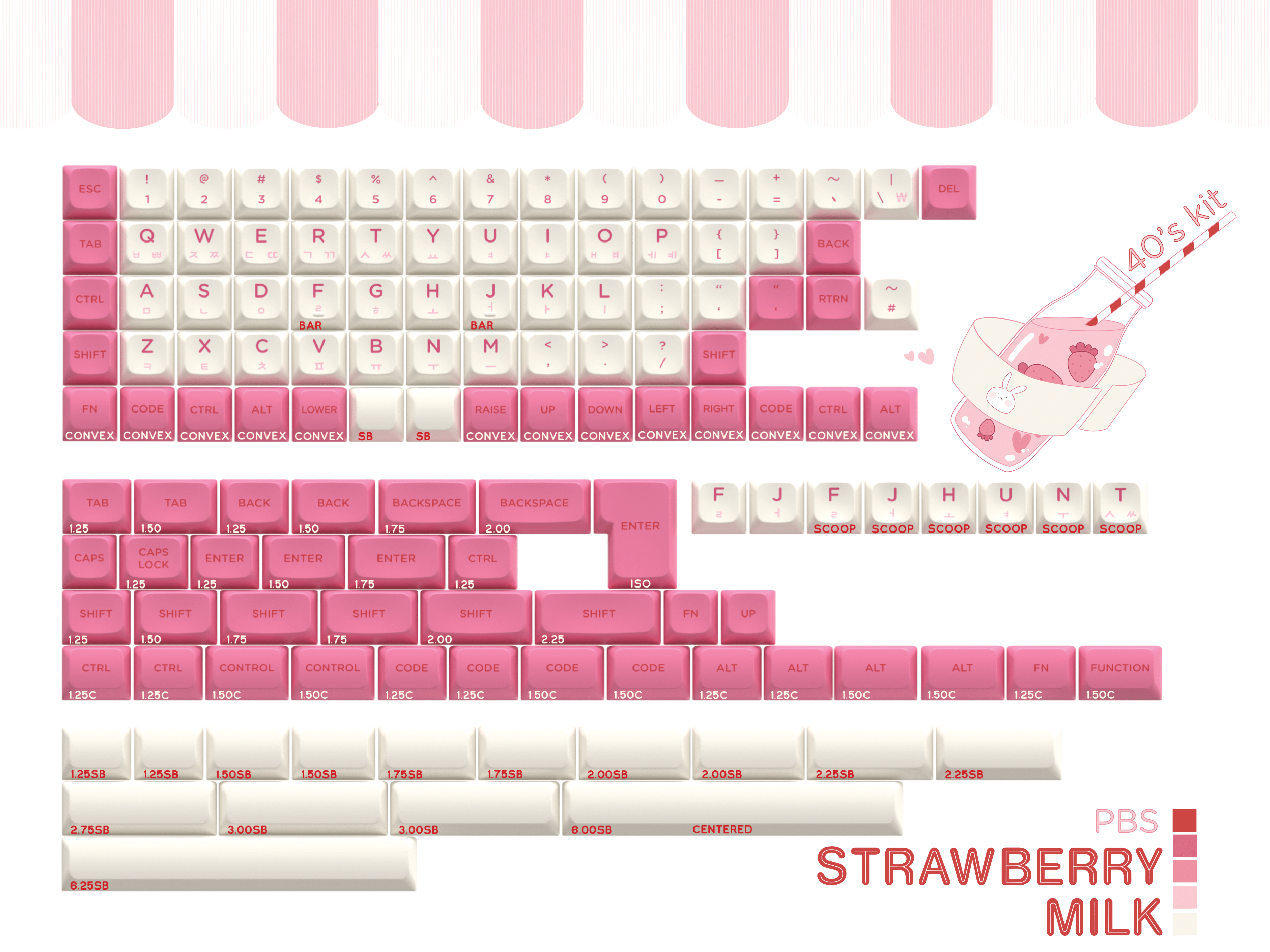 [Group Buy] PBS Strawberry Milk