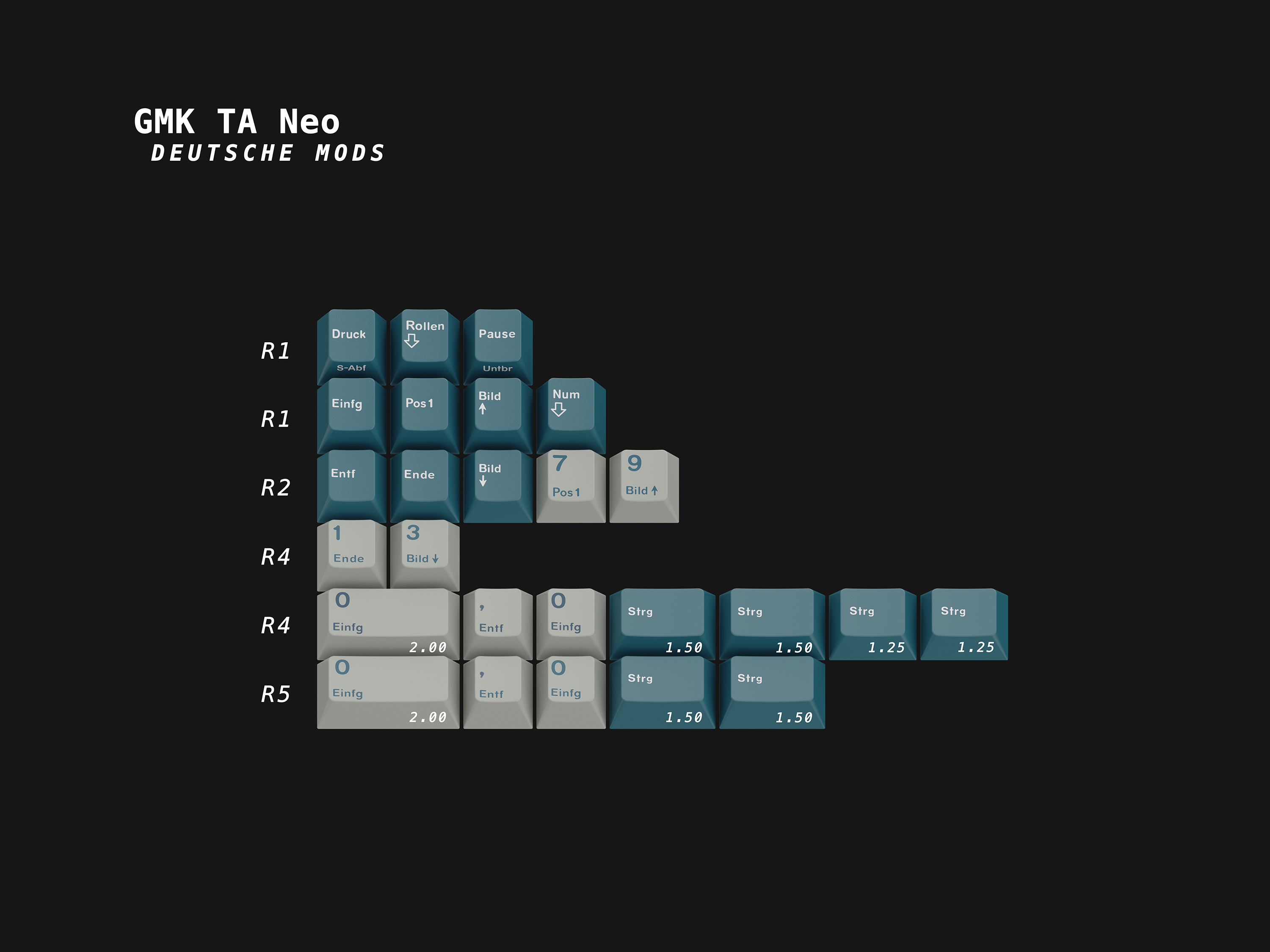 [Pre-Order] GMK CYL TA Neo