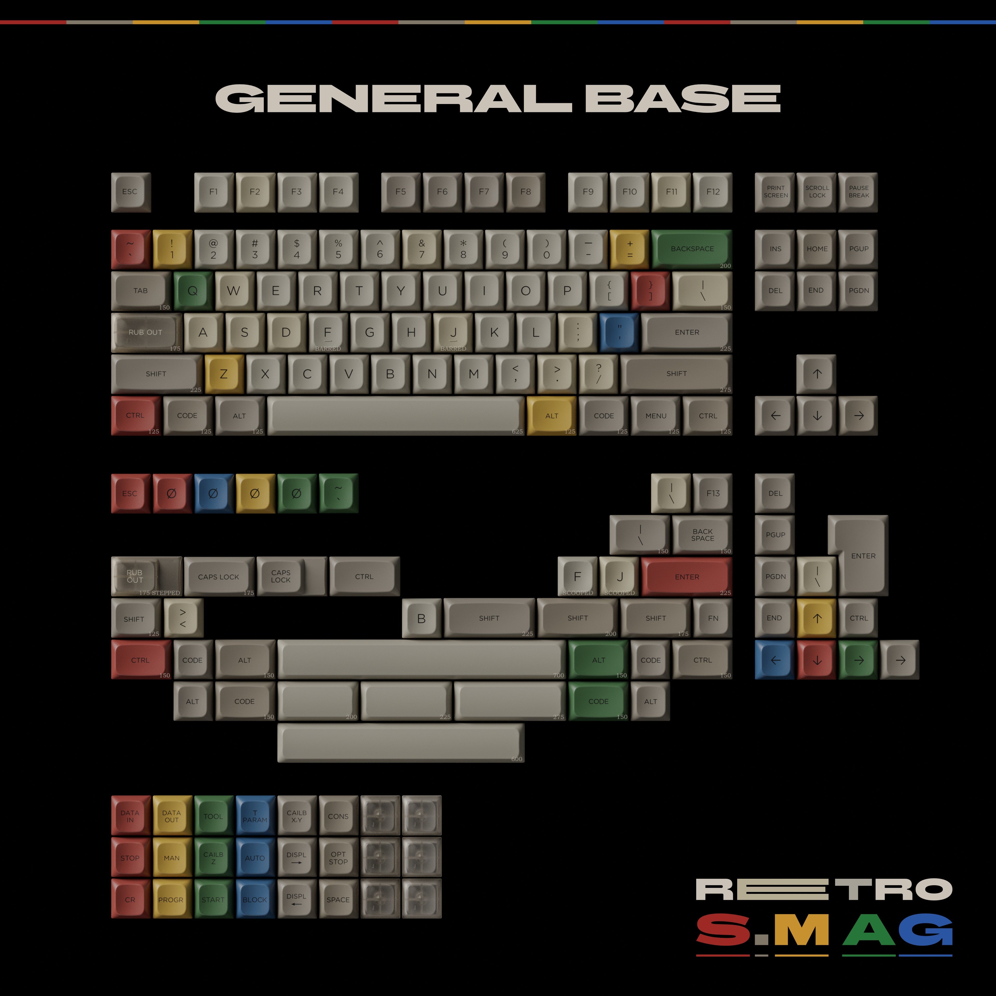 [Pre Order] PBS Retro S.M AG PBT Keycaps