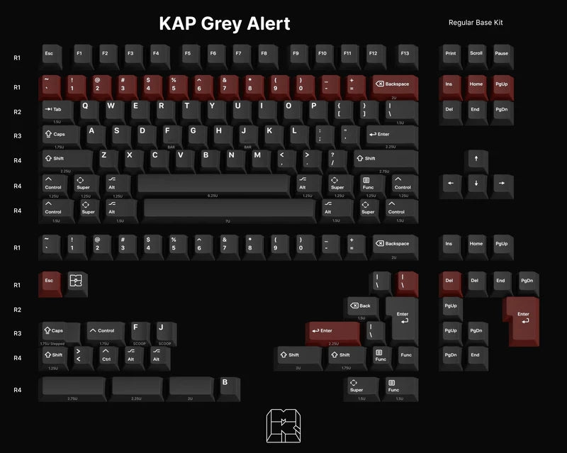 [In Stock] KAP Grey Alert PBT Double-Shot Keycap Set