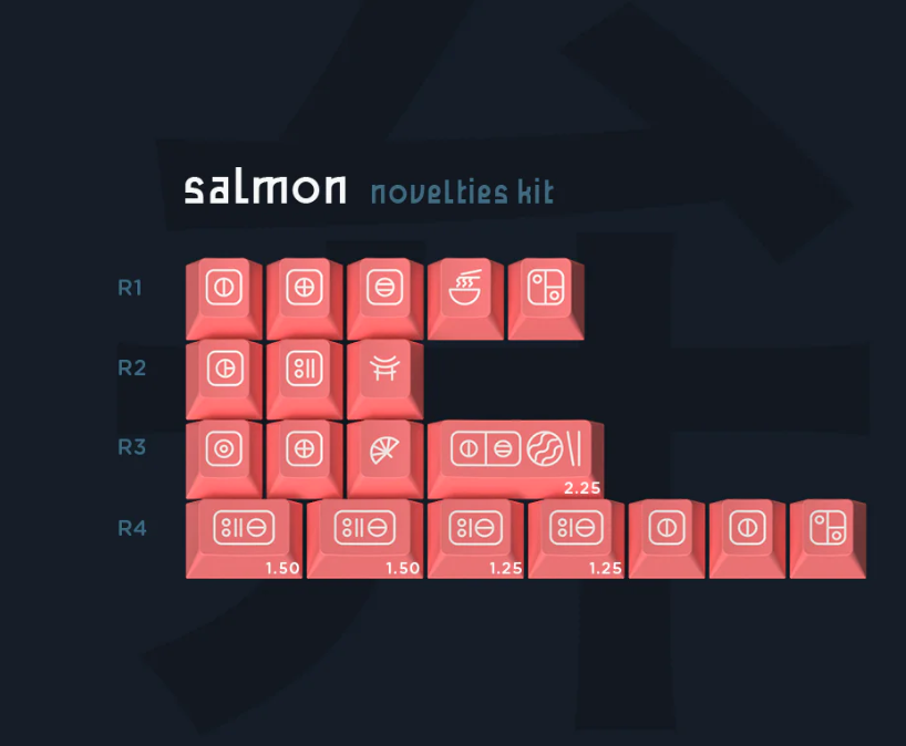 [Clearance] GMK Child kits