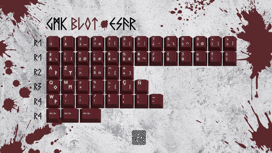 [Clearance] GMK Child kits