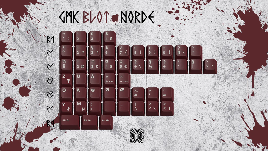 [Clearance] GMK Child kits