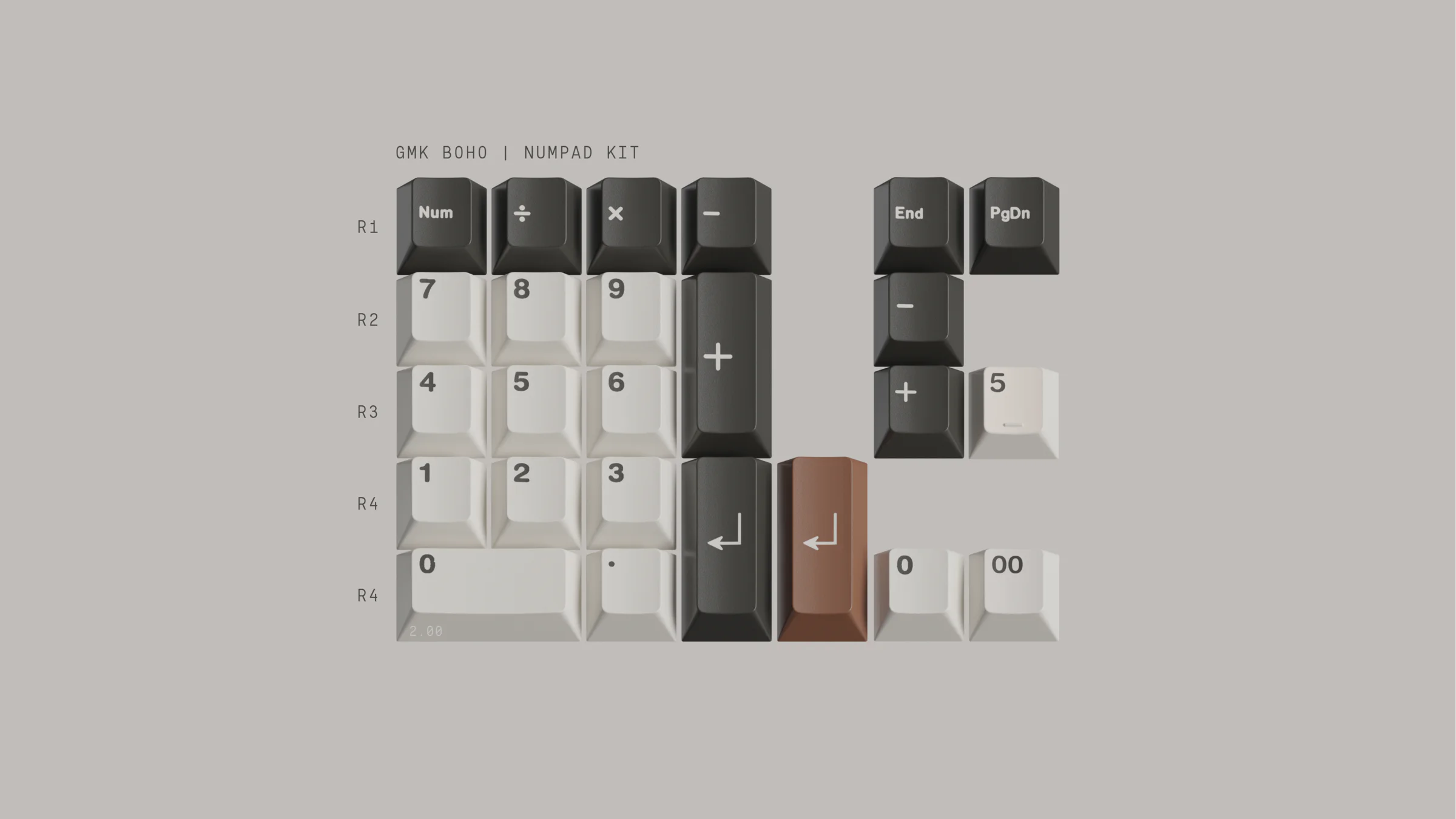 [Clearance] GMK Child kits