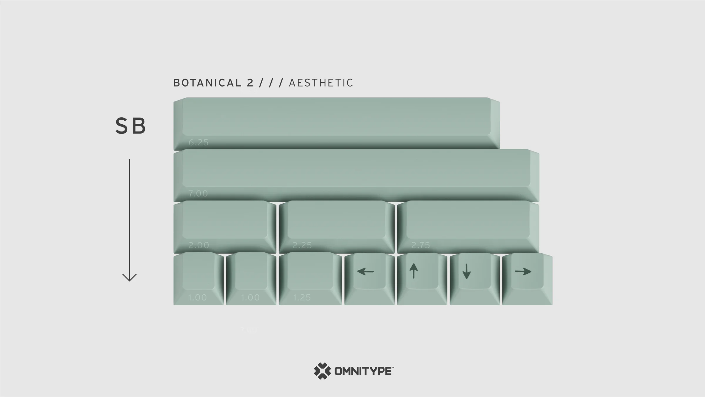 [Clearance] GMK Child kits