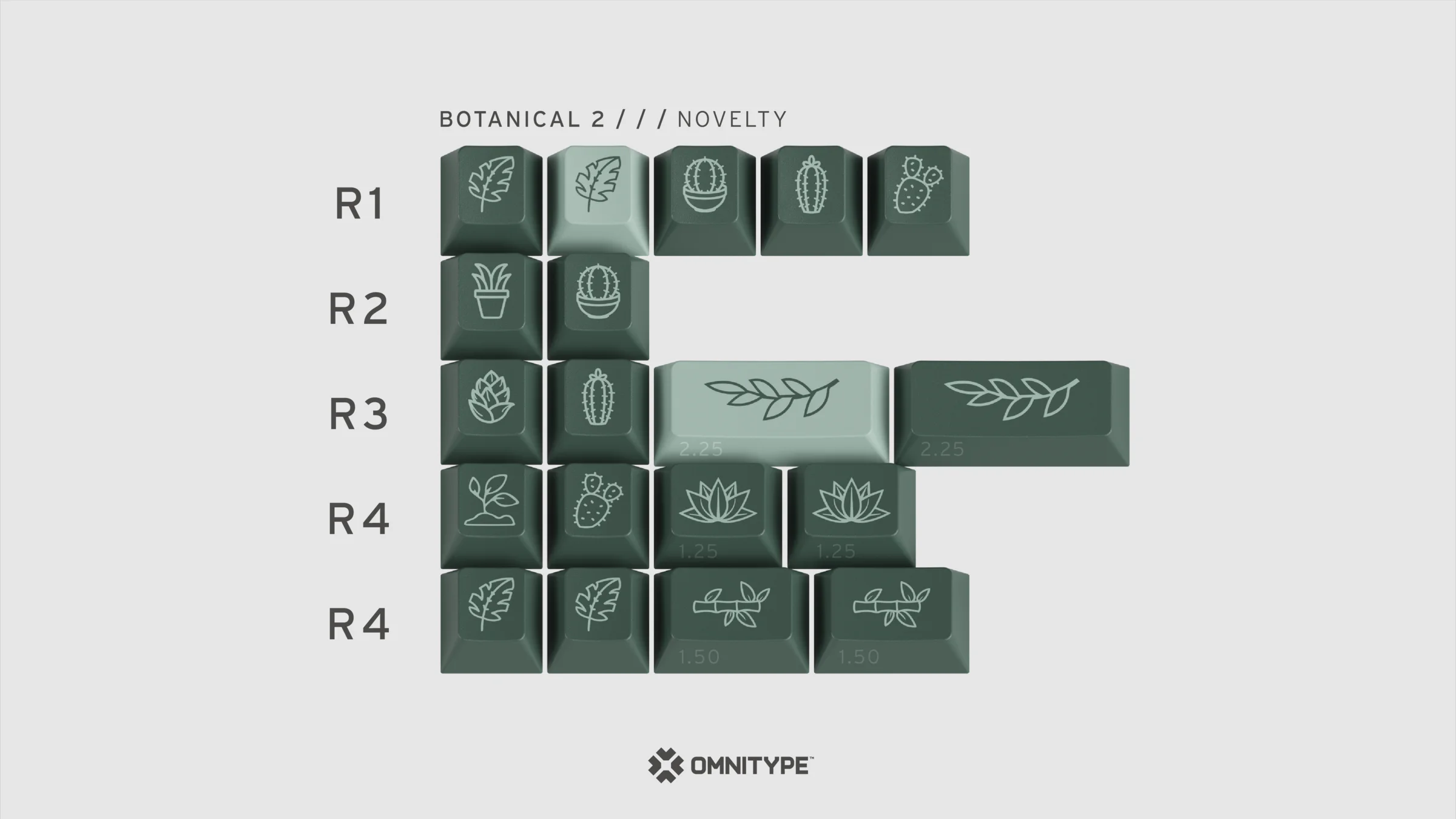 [Clearance] GMK Child kits