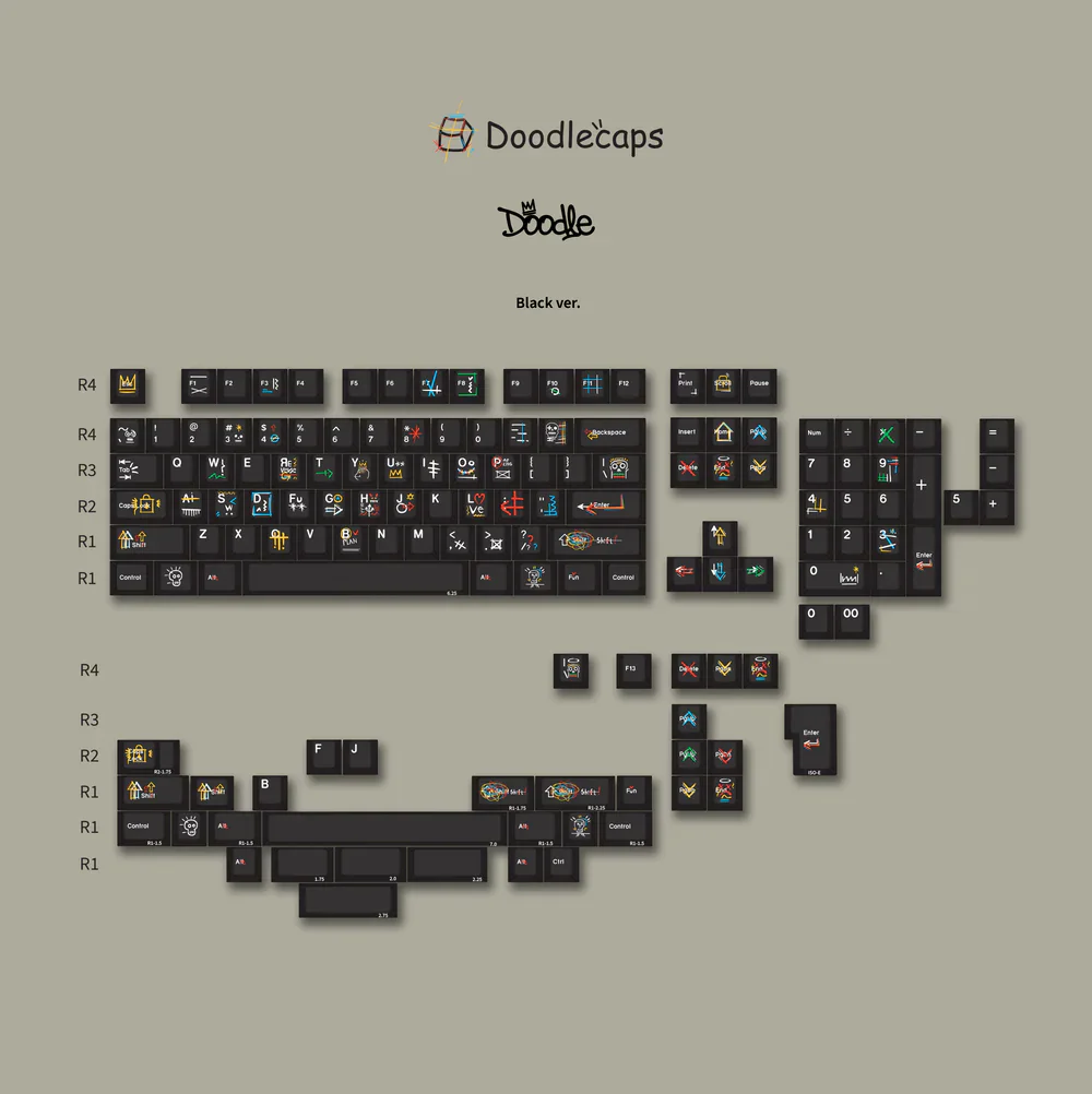 [In Stock] Doodlecaps Nakseo Black keycaps