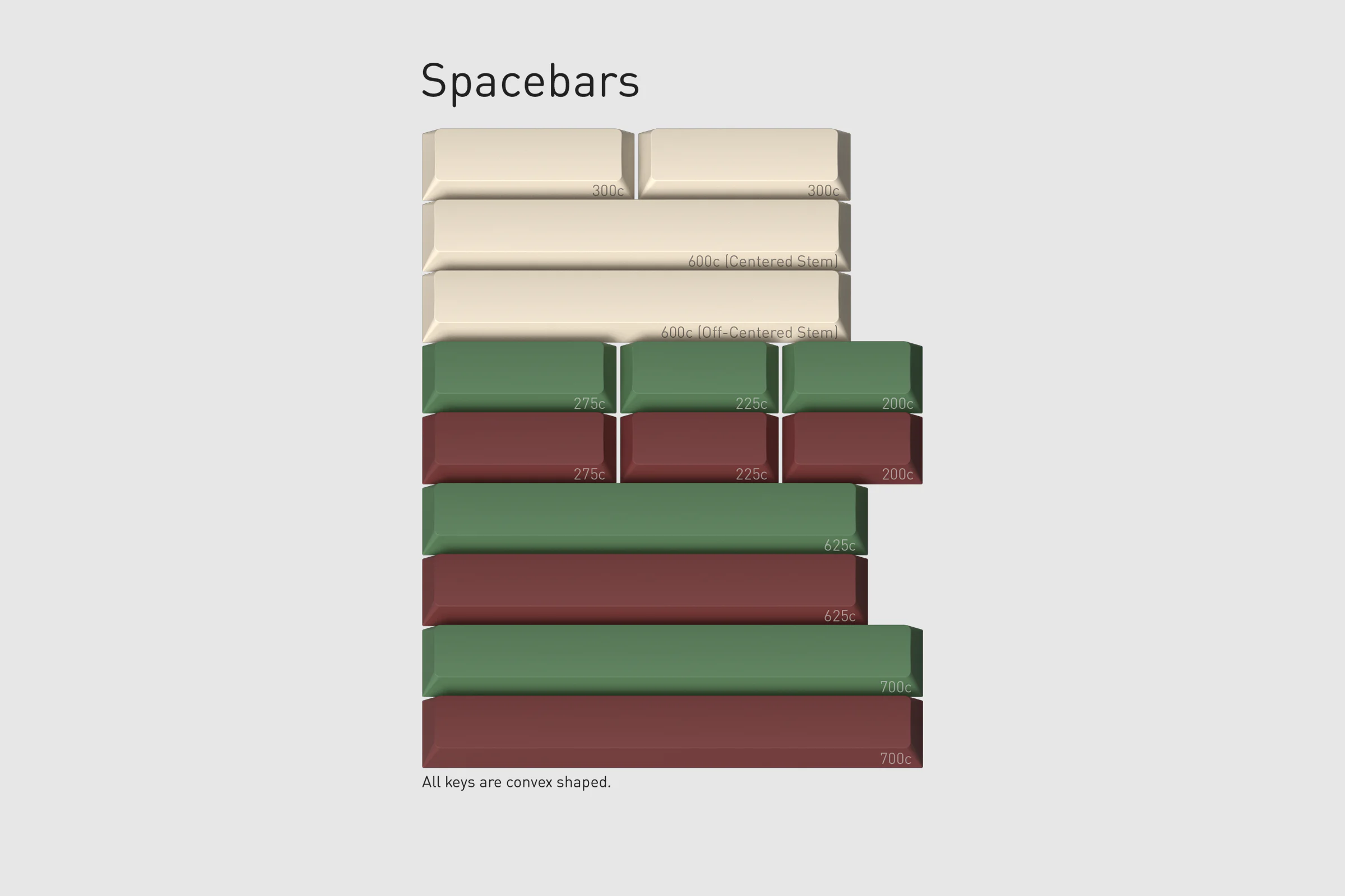 [Clearance] GMK Child kits