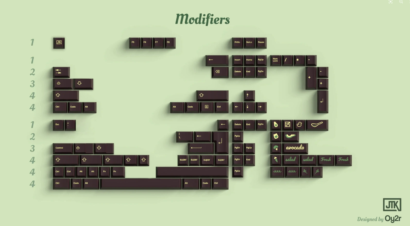 In Stock] JTK Avocado