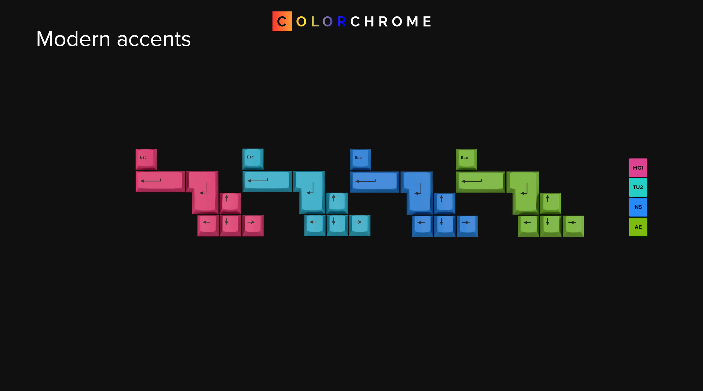 [Clearance] GMK Child kits