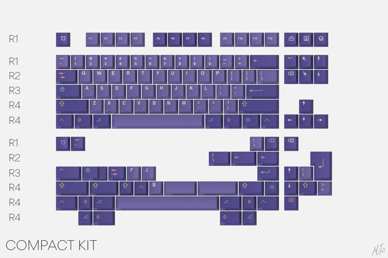 [In Stock] GMK Serenity