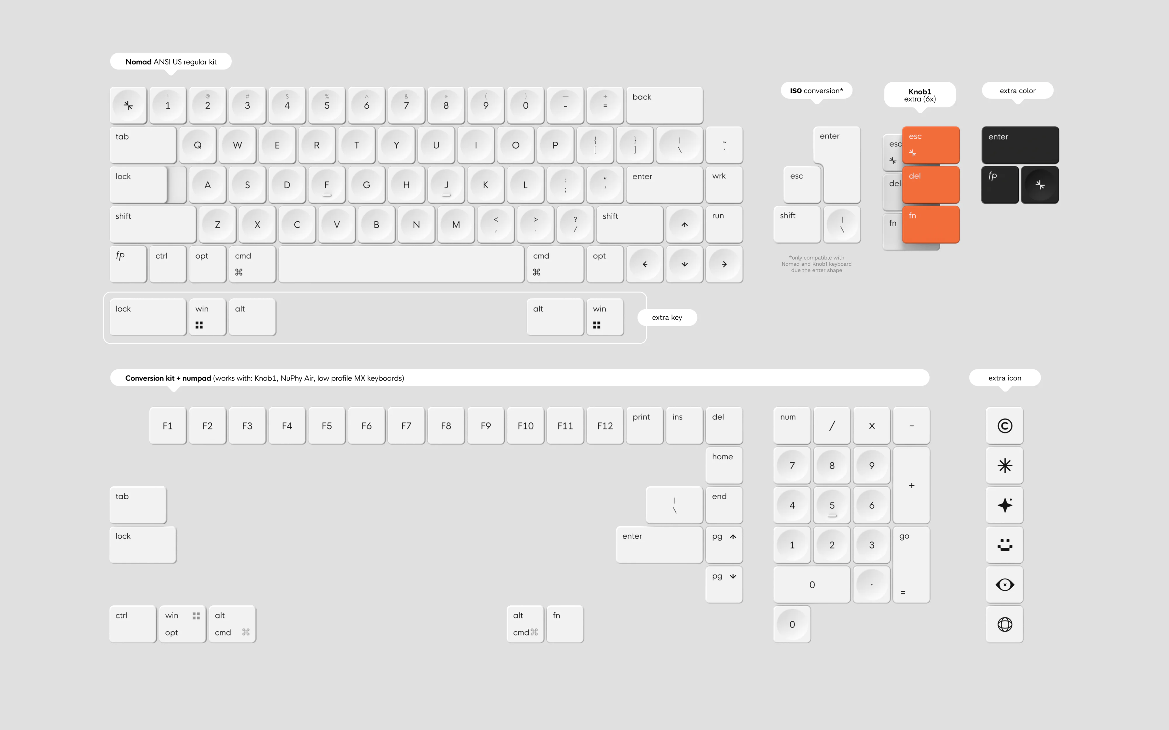 [In Stock] Work Louder wrk. MX Alpha Keycaps