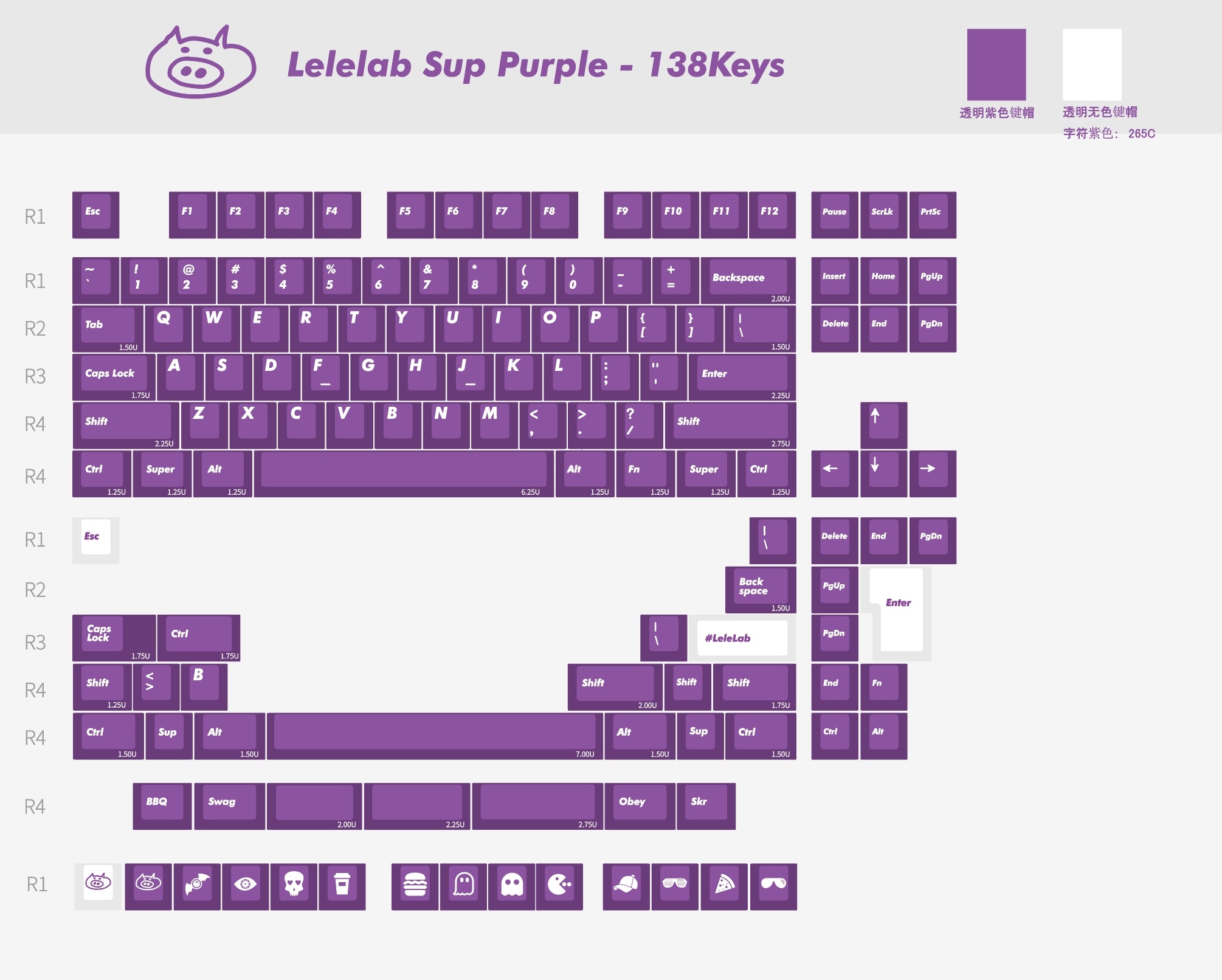 In Stock] LeleLab Supsup Purple Keycap Set