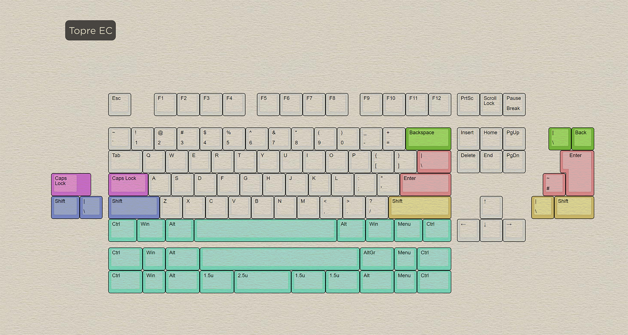 [Pre Order] Extra Parts for Seal TKL