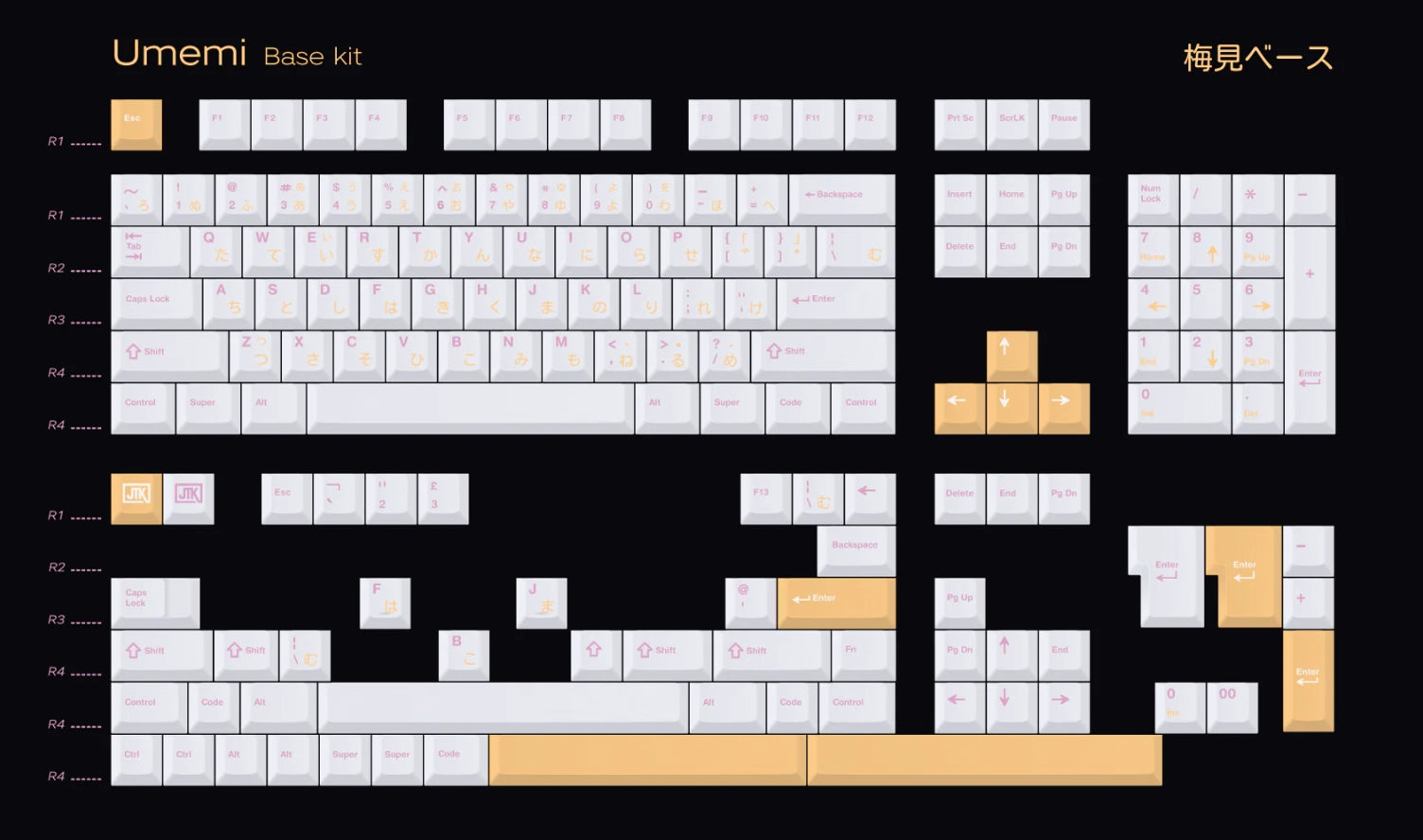 [In Stock] JTK Hanami - Tripleshot Hiragana