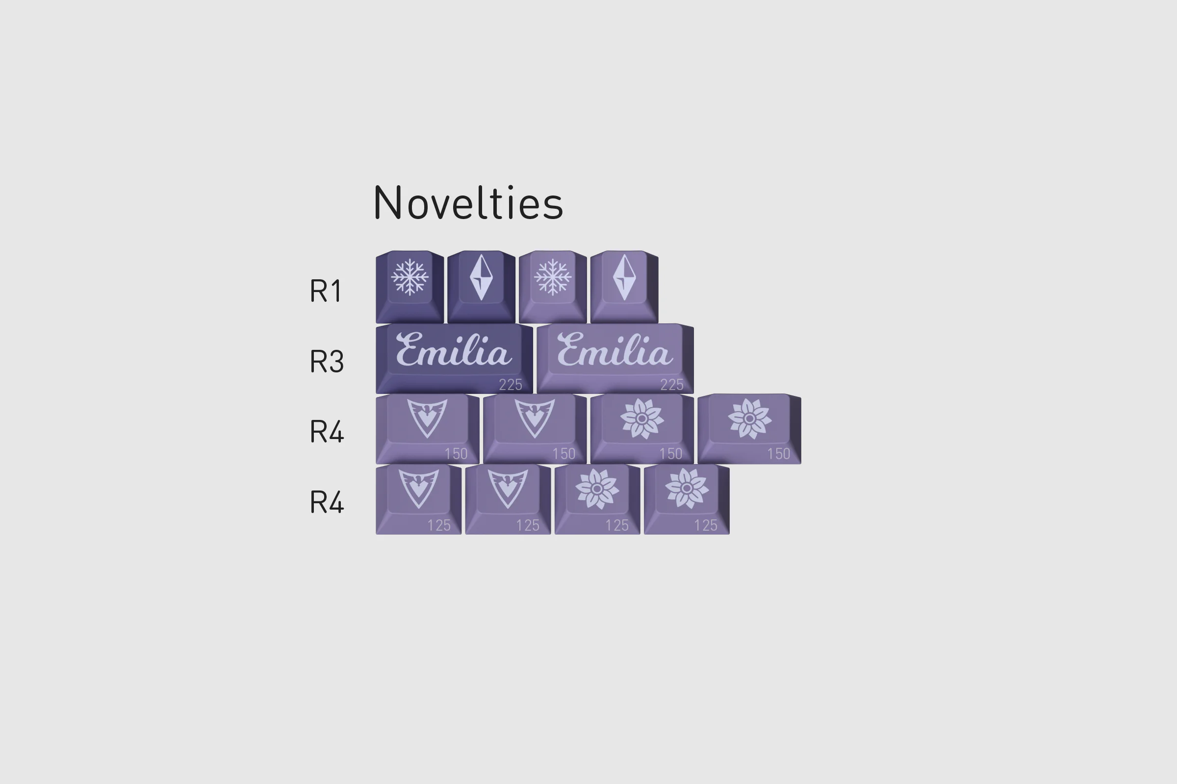 [In Stock] GMK funny novelties collection