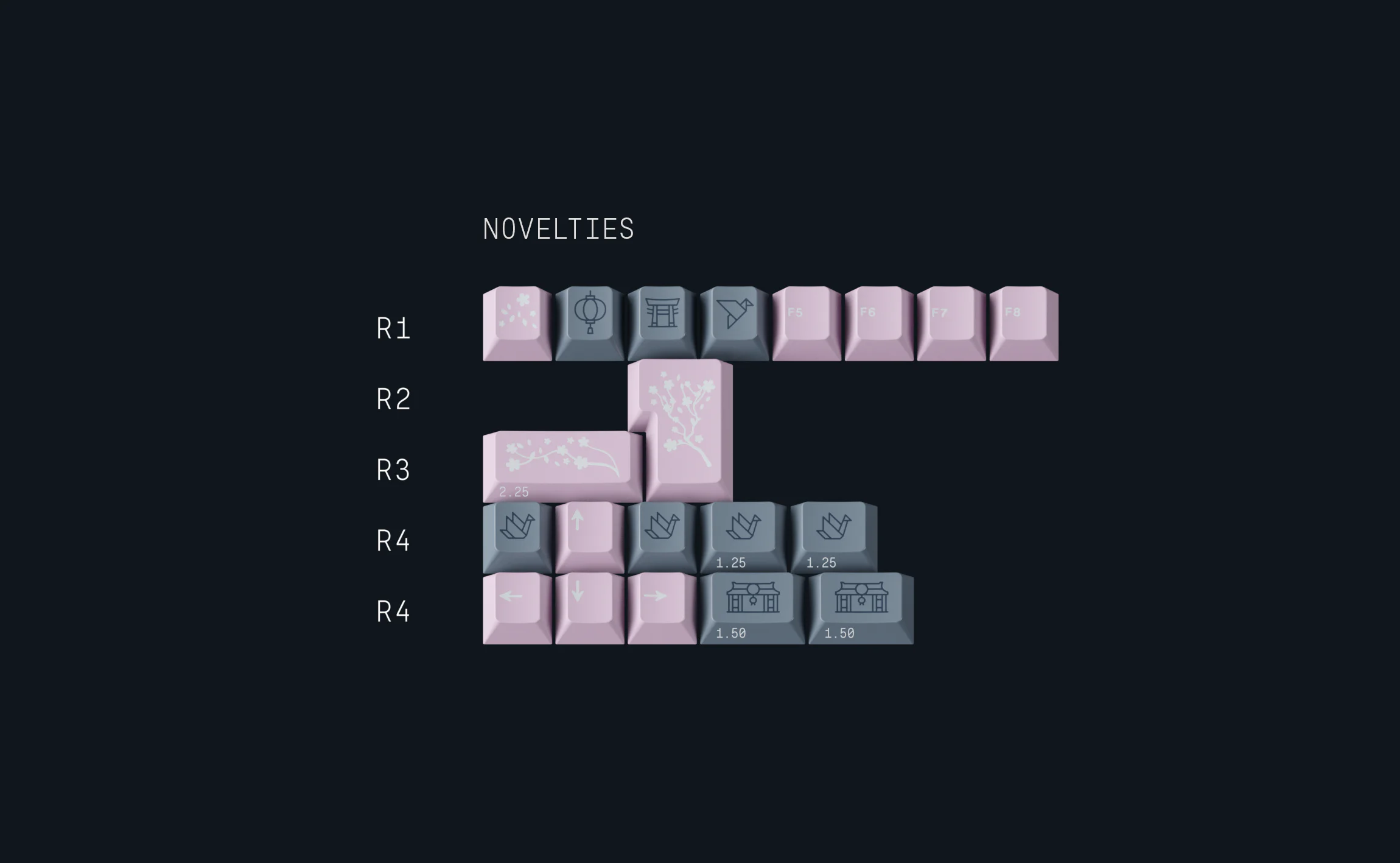 [In Stock] GMK funny novelties collection