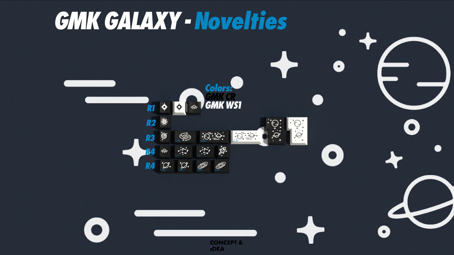 [In Stock] GMK funny novelties collection